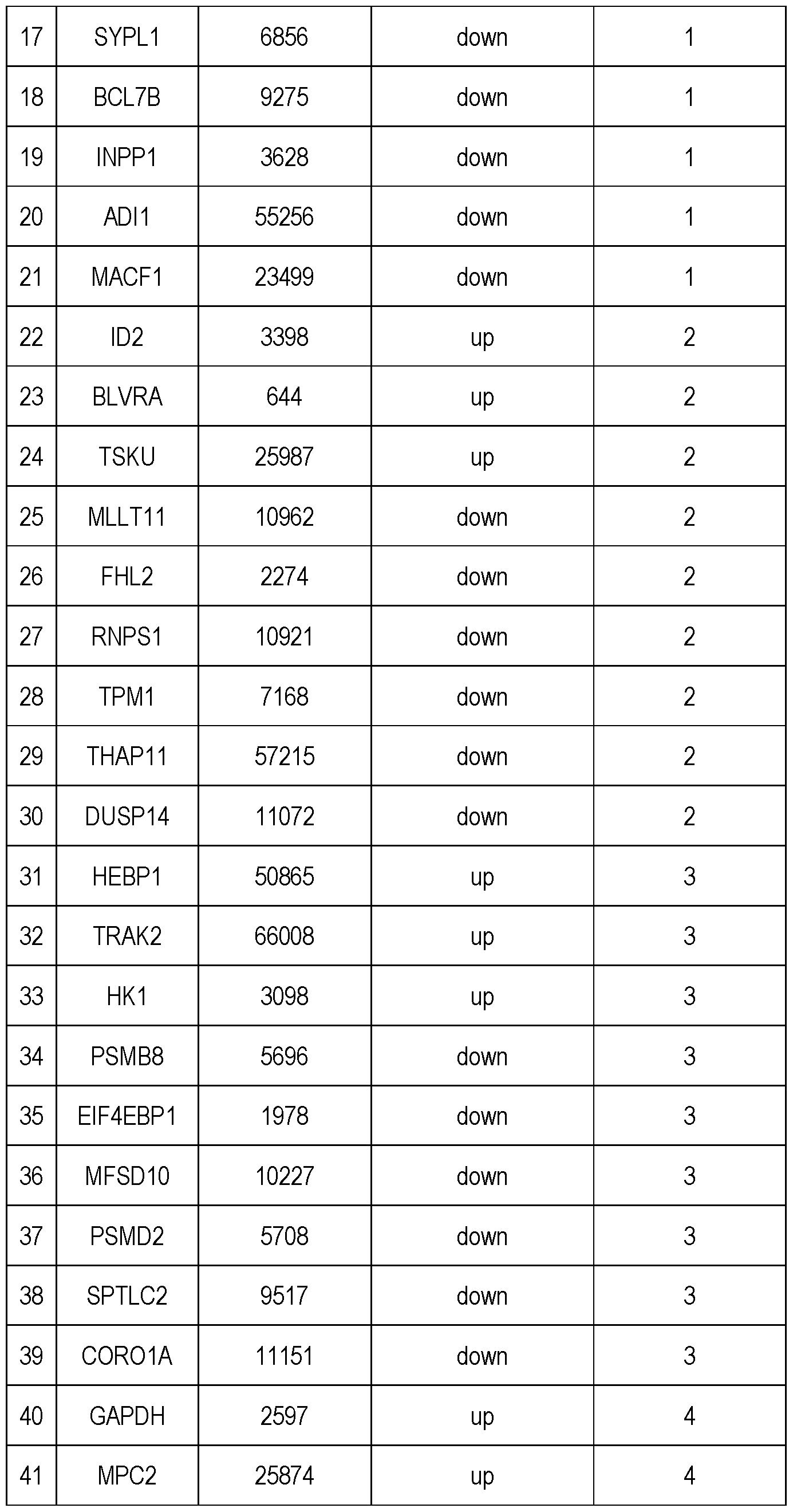 Figure imgf000022_0001