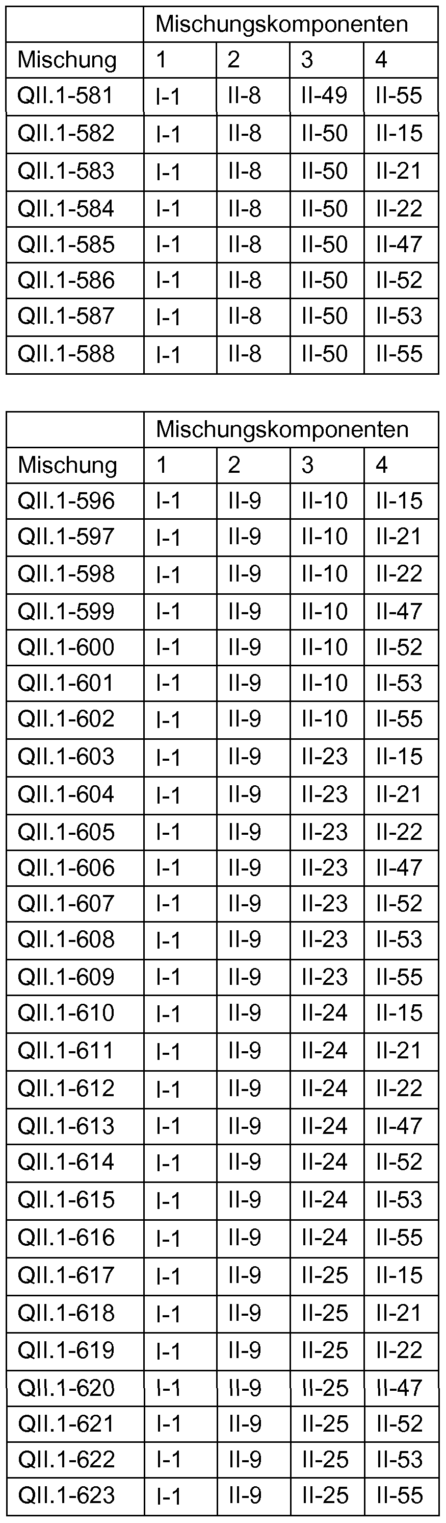 Figure imgf000215_0001