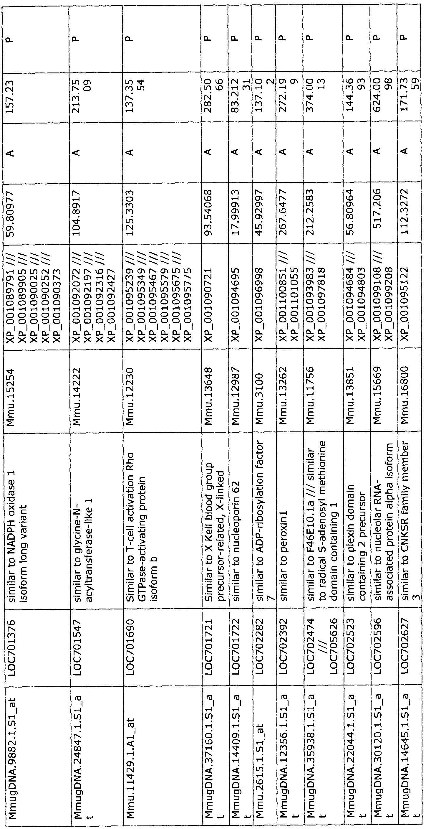 Figure imgf000072_0001