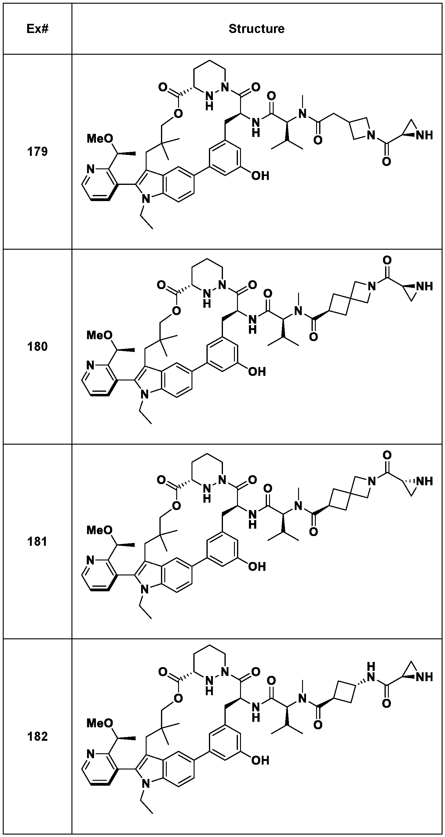 Figure imgf000086_0001
