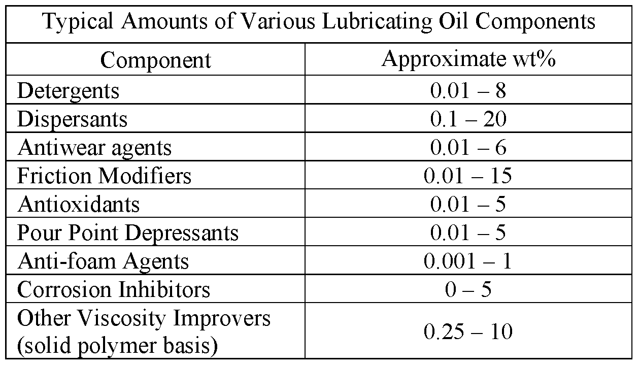 Figure imgf000053_0001