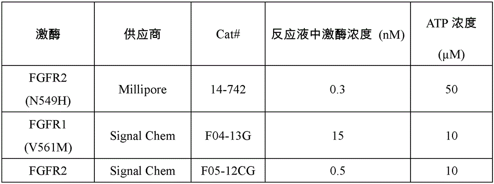 Figure GPA0000309000610000183