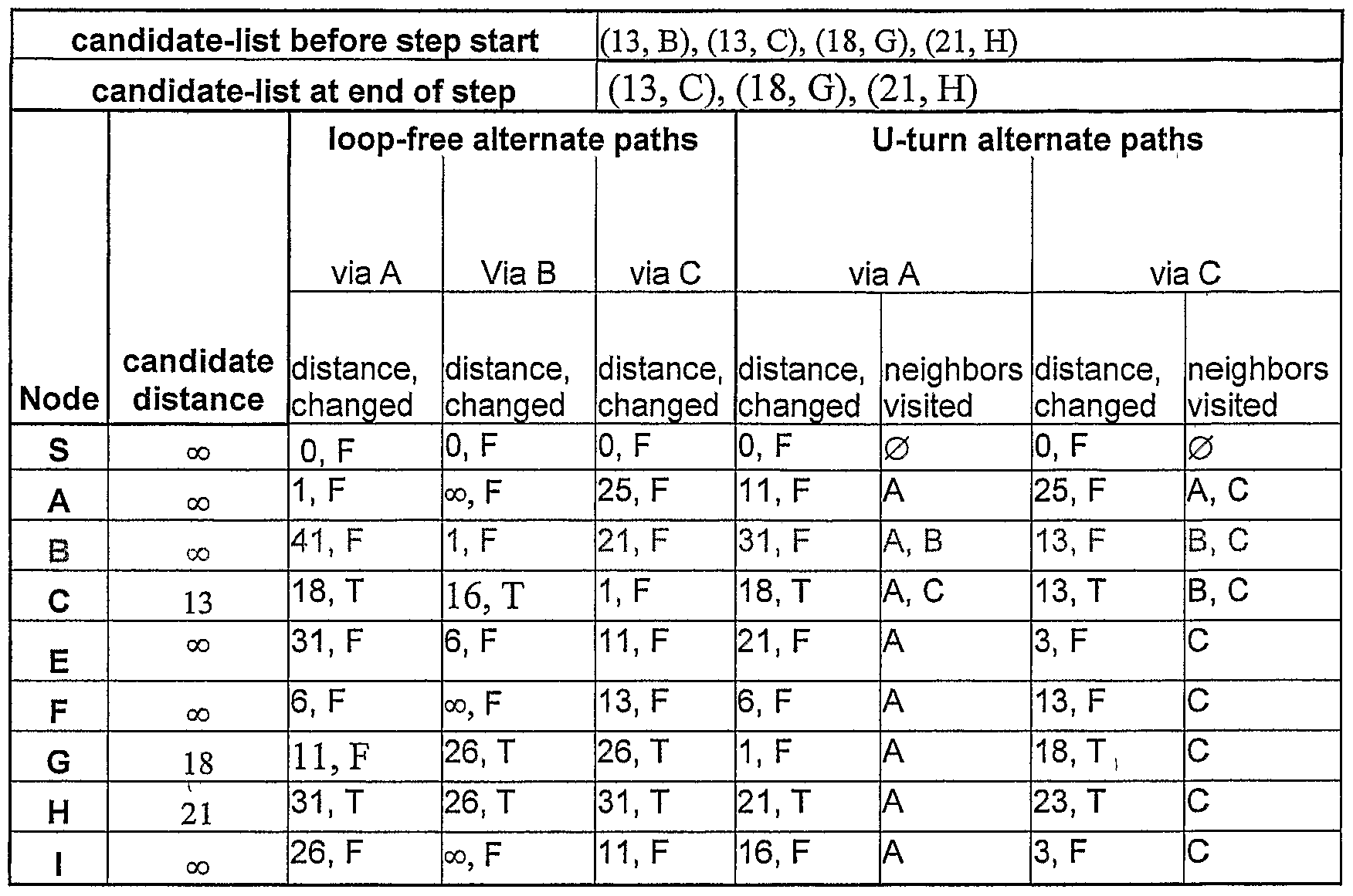 Figure imgf000098_0001