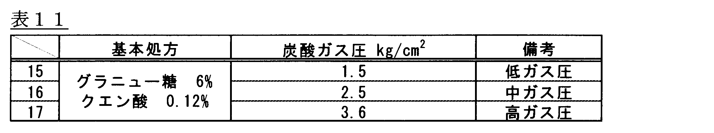 Figure JPOXMLDOC01-appb-T000011