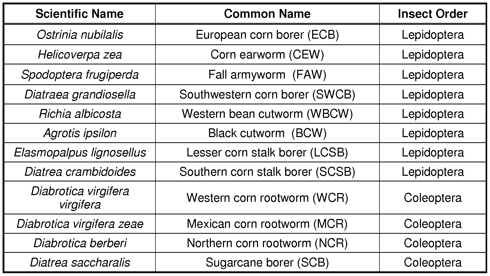 Figure imgf000057_0001
