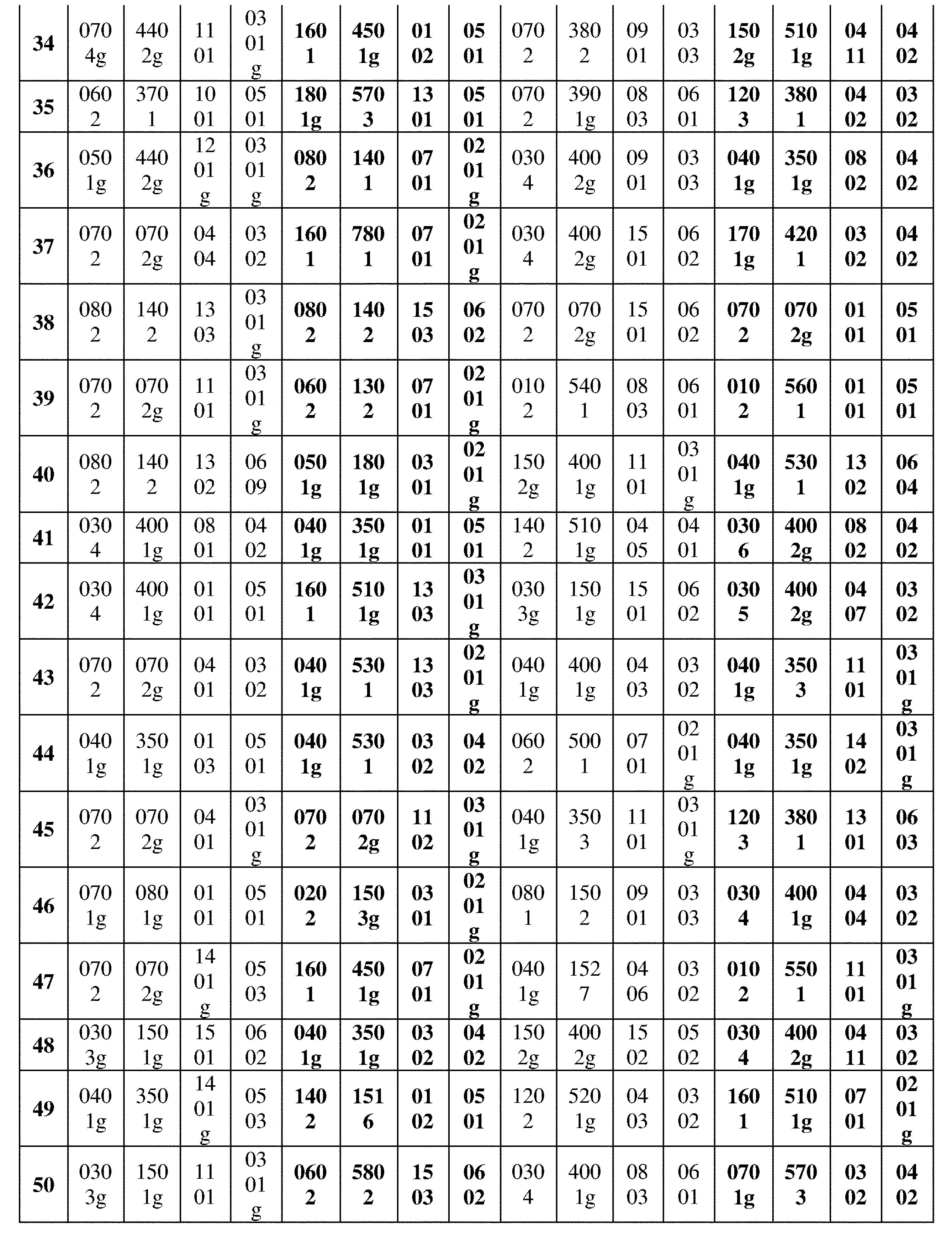 Figure 0007396783000040