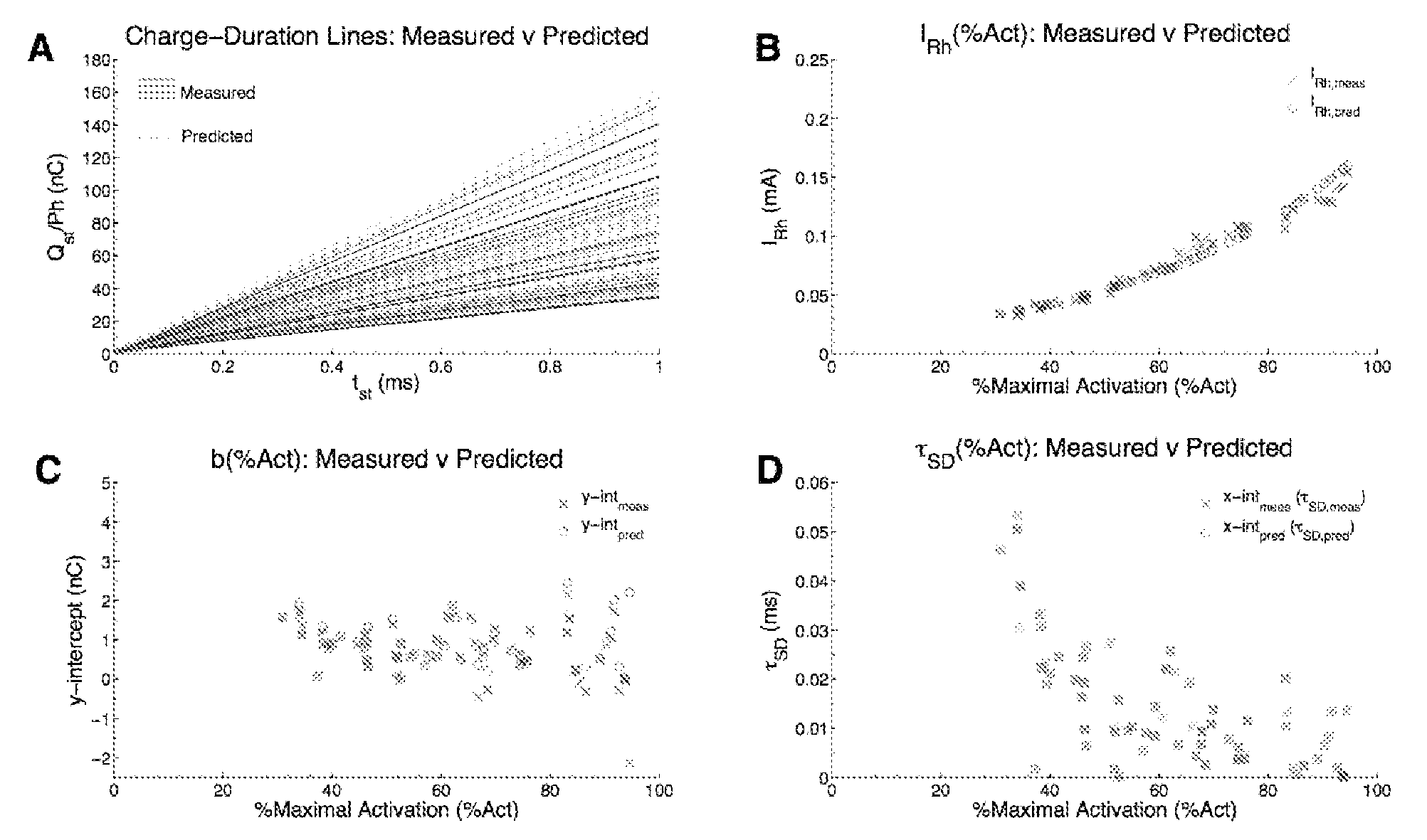 Figure imgf000051_0001