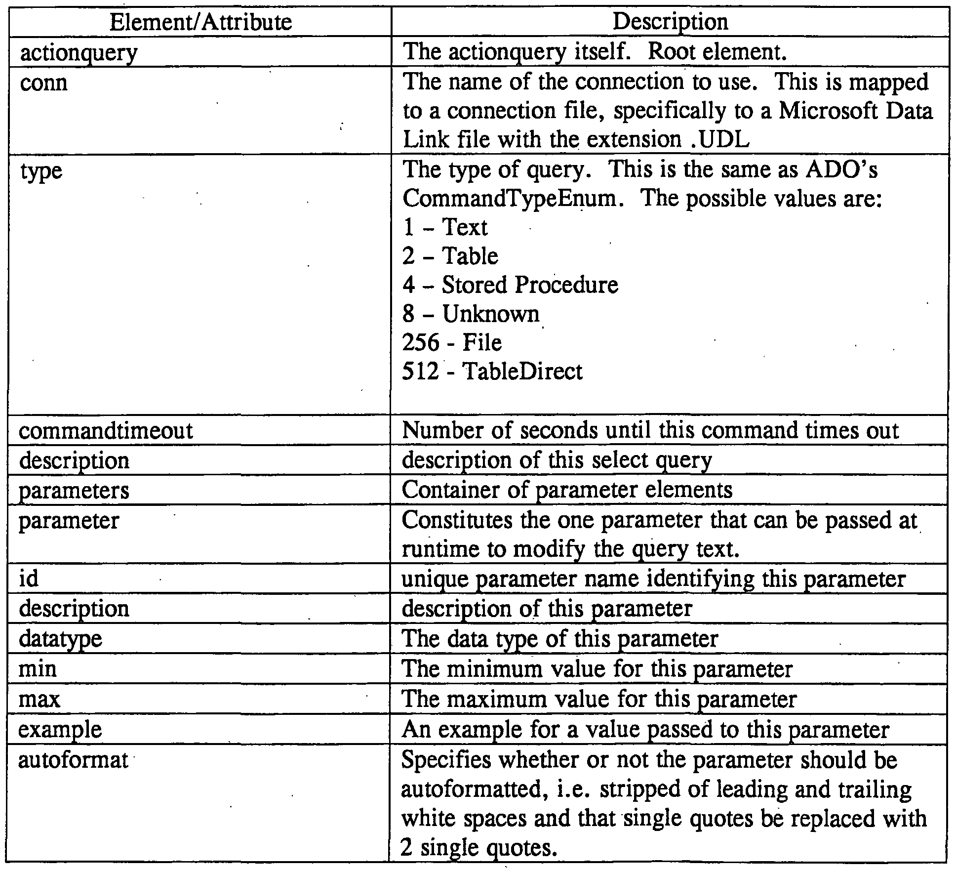 Figure imgf000040_0003