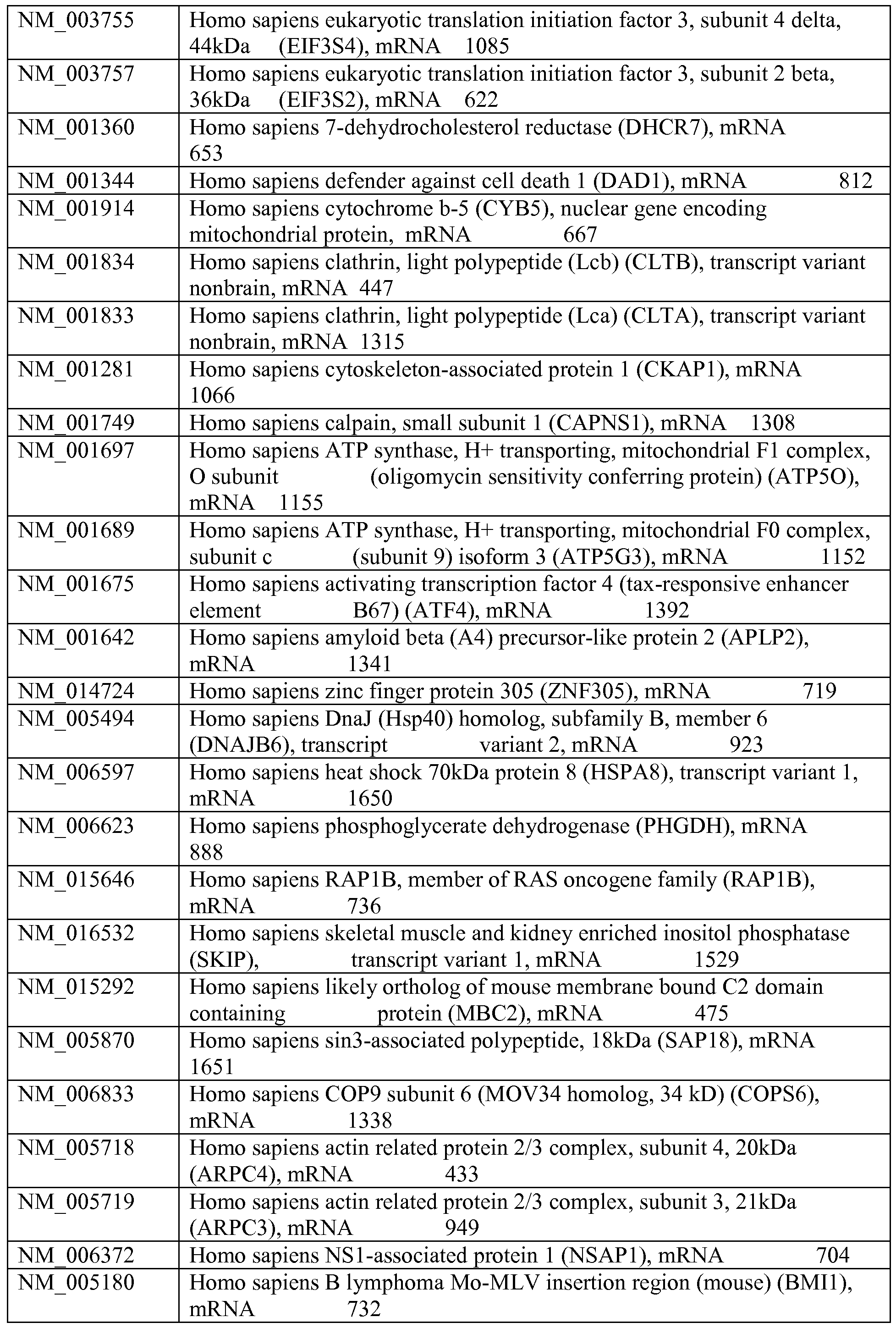 Figure imgf000049_0001