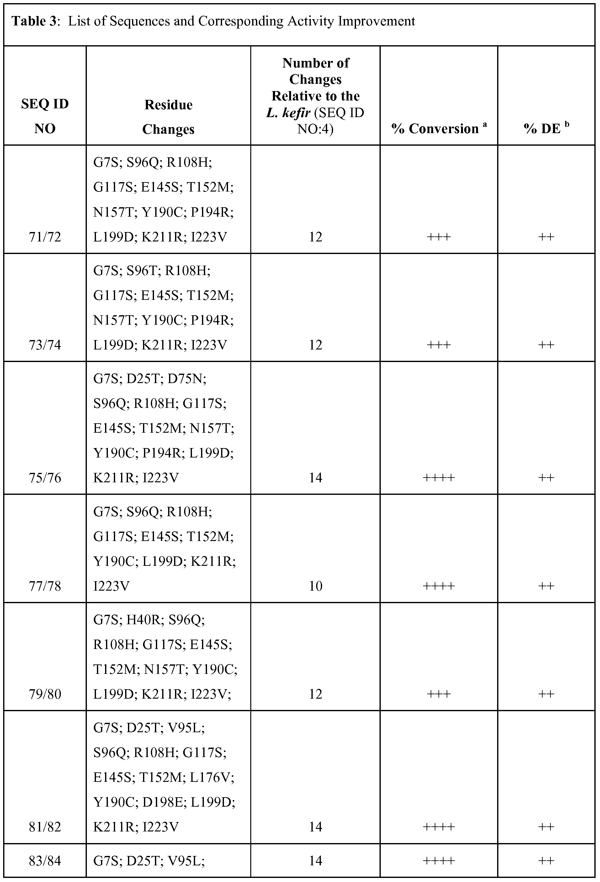 Figure imgf000031_0001
