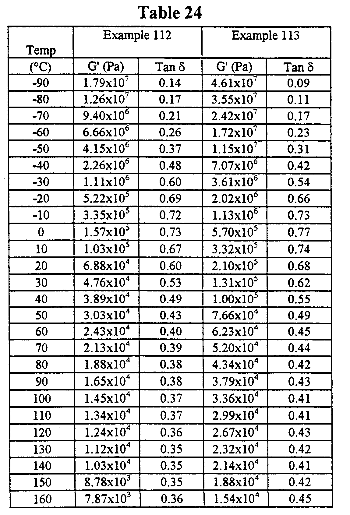 Figure imgf000103_0001