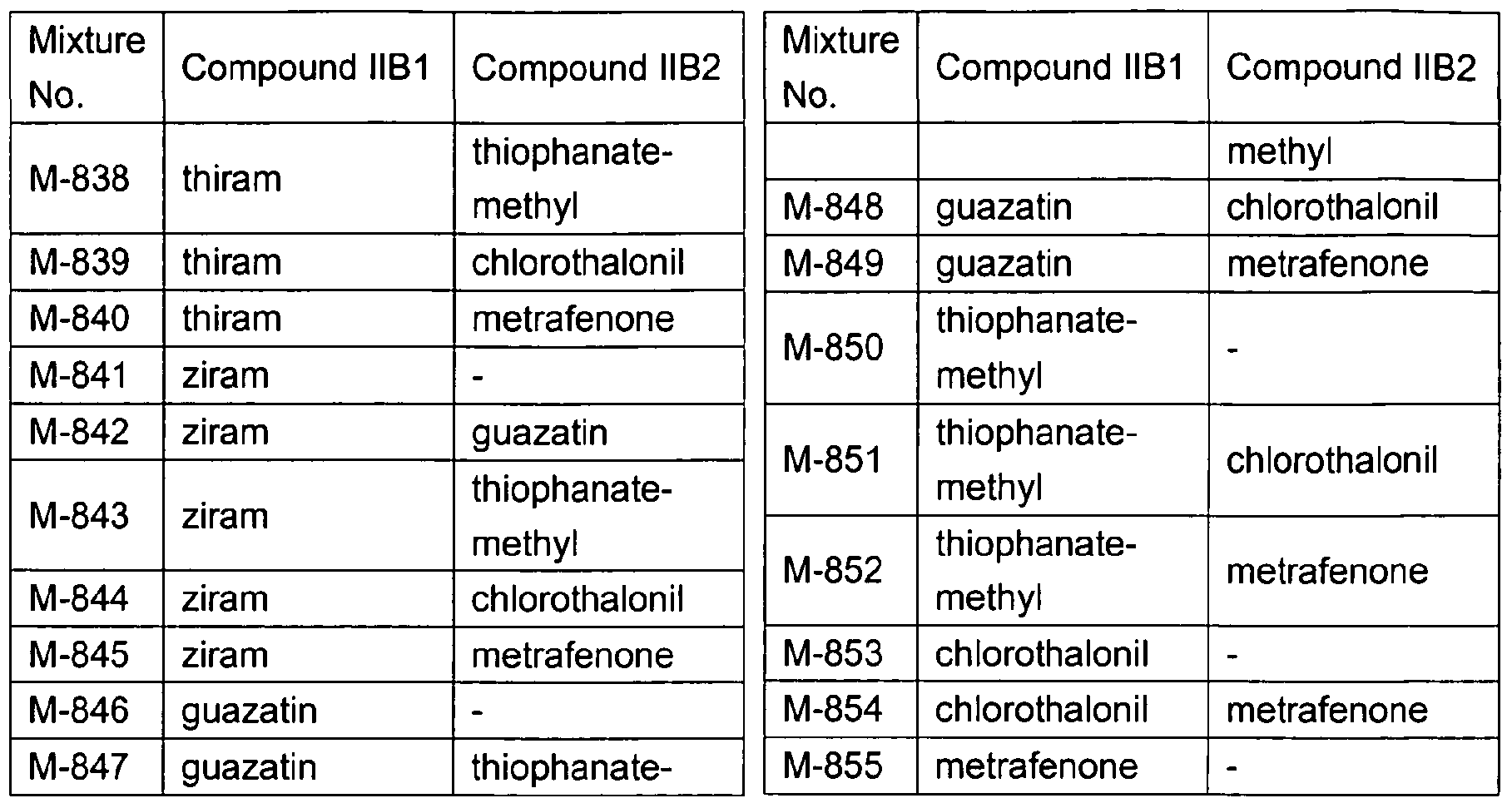 Figure imgf000049_0001