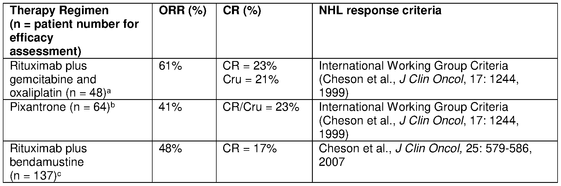 Figure imgf000168_0001
