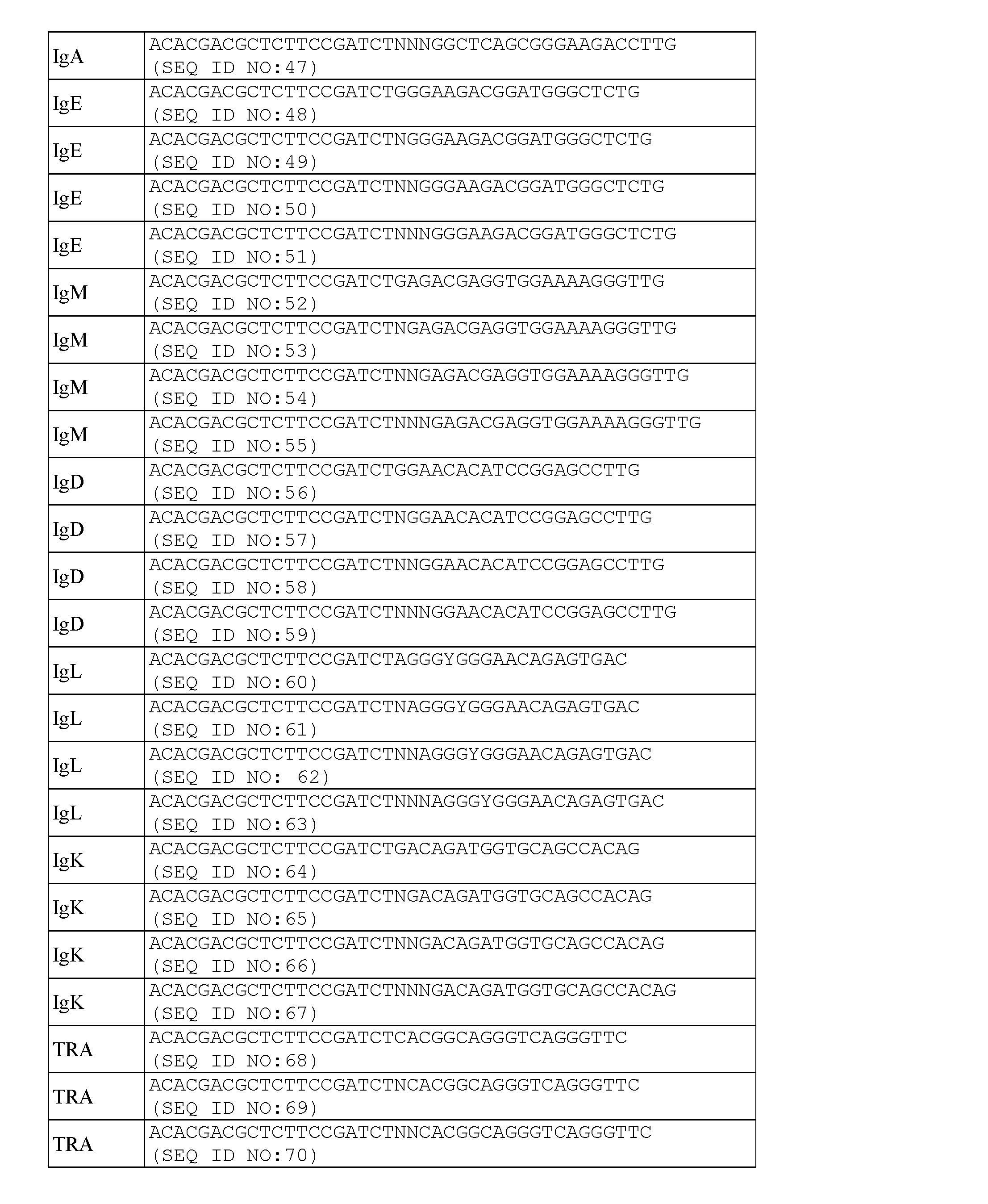 Figure imgf000185_0001