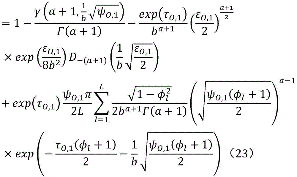 Figure BDA0003611129360000141