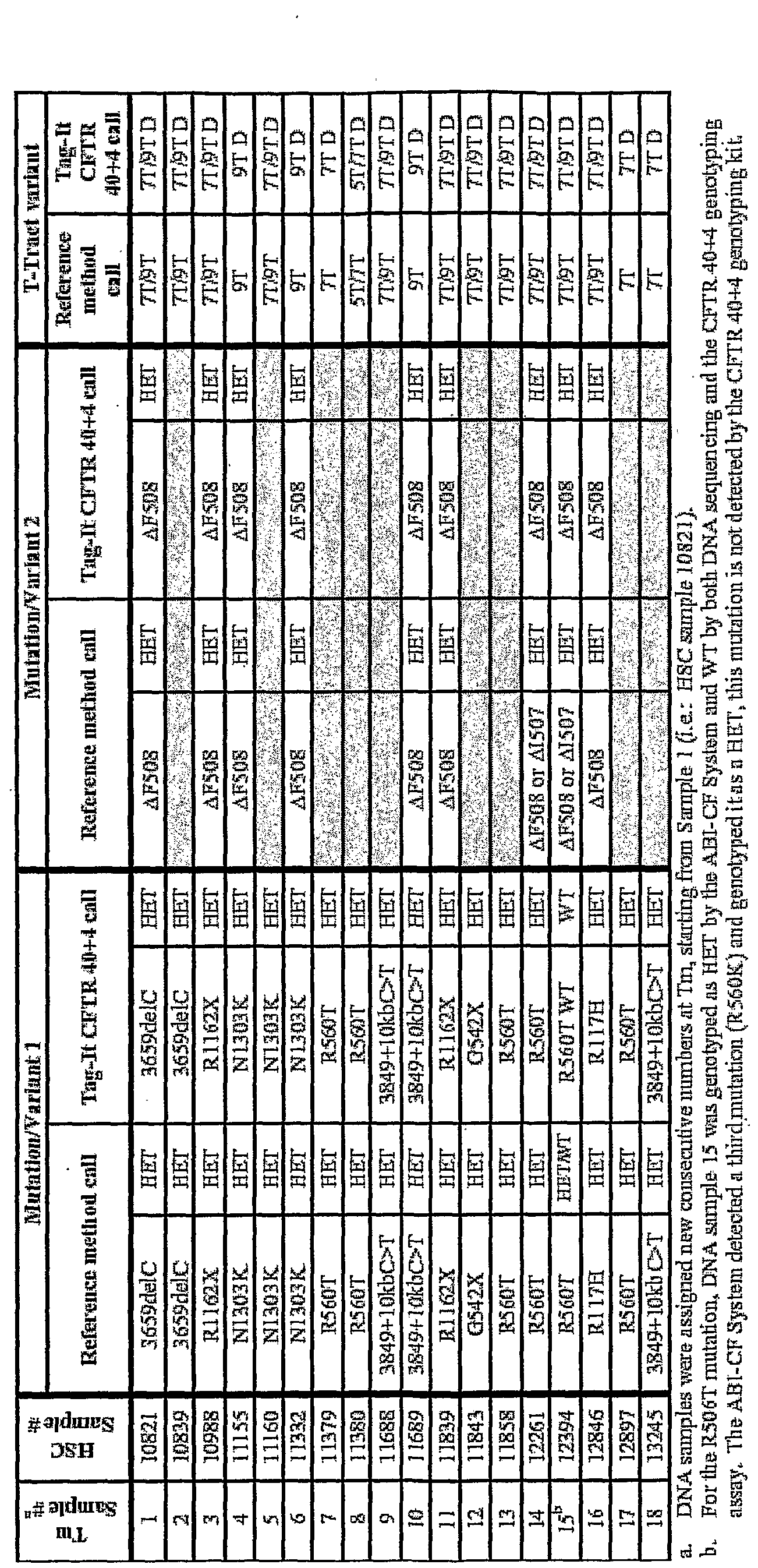 Figure imgf000024_0001