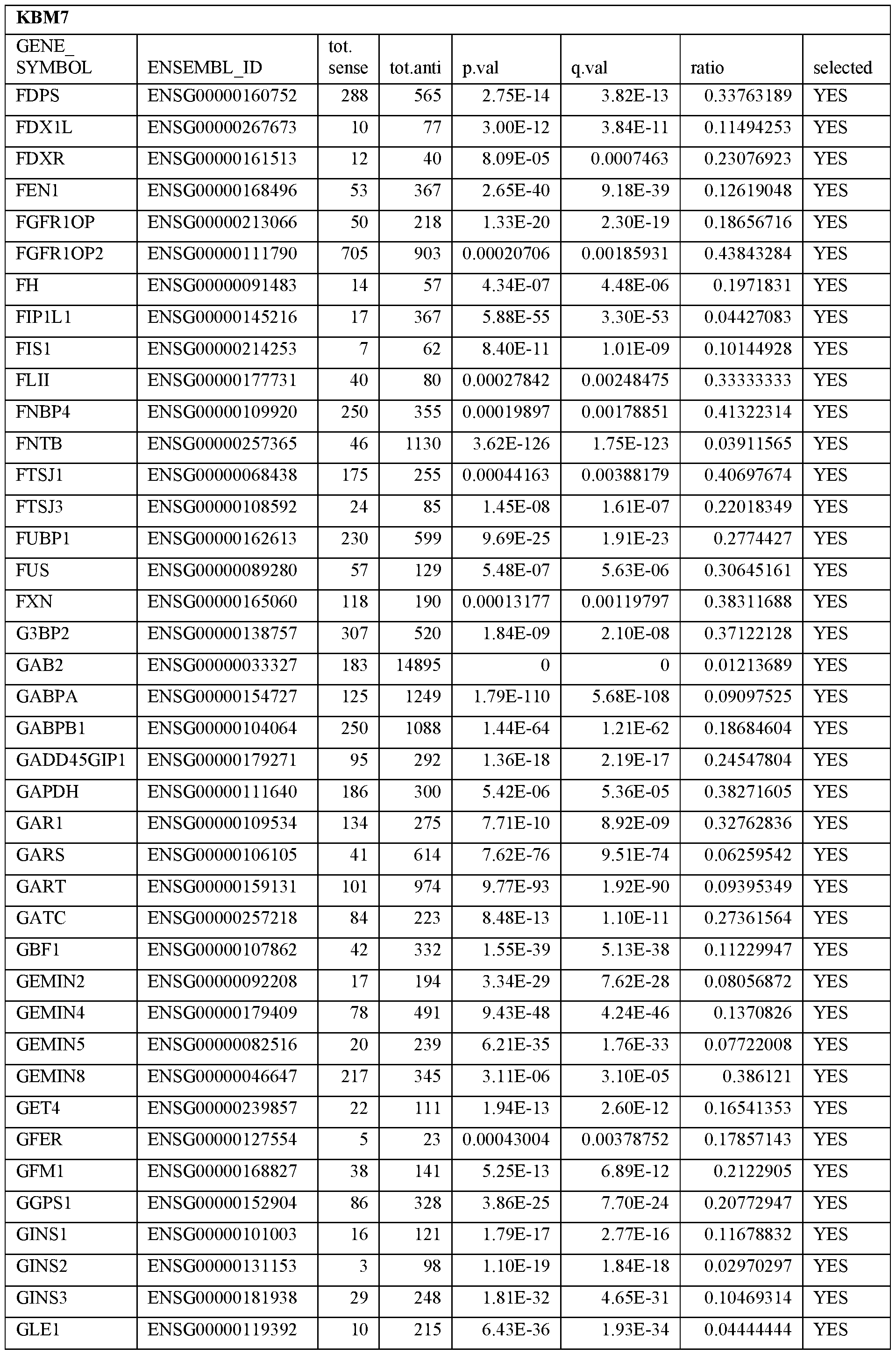 Figure imgf000027_0001