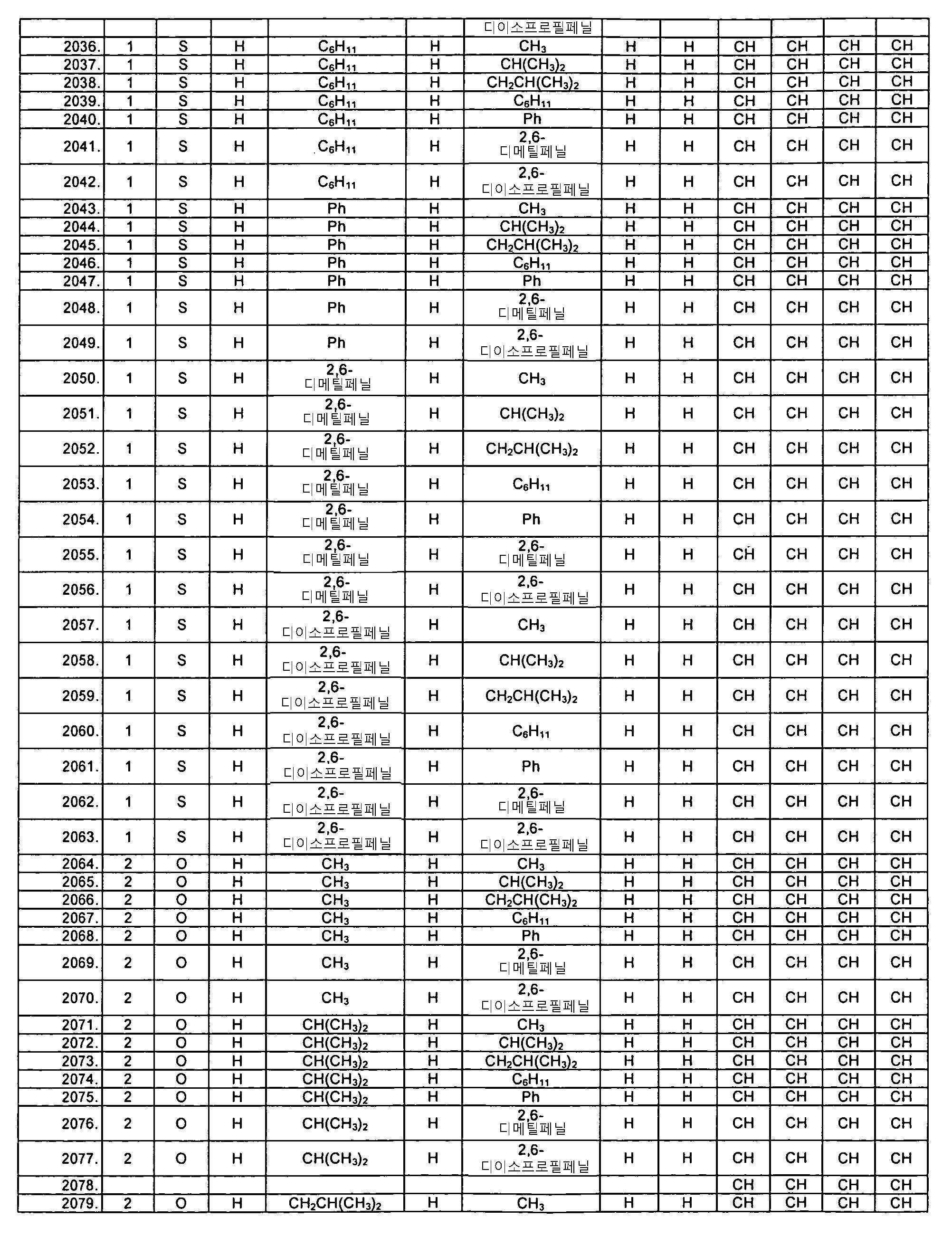 Figure 112019073318624-pat00084