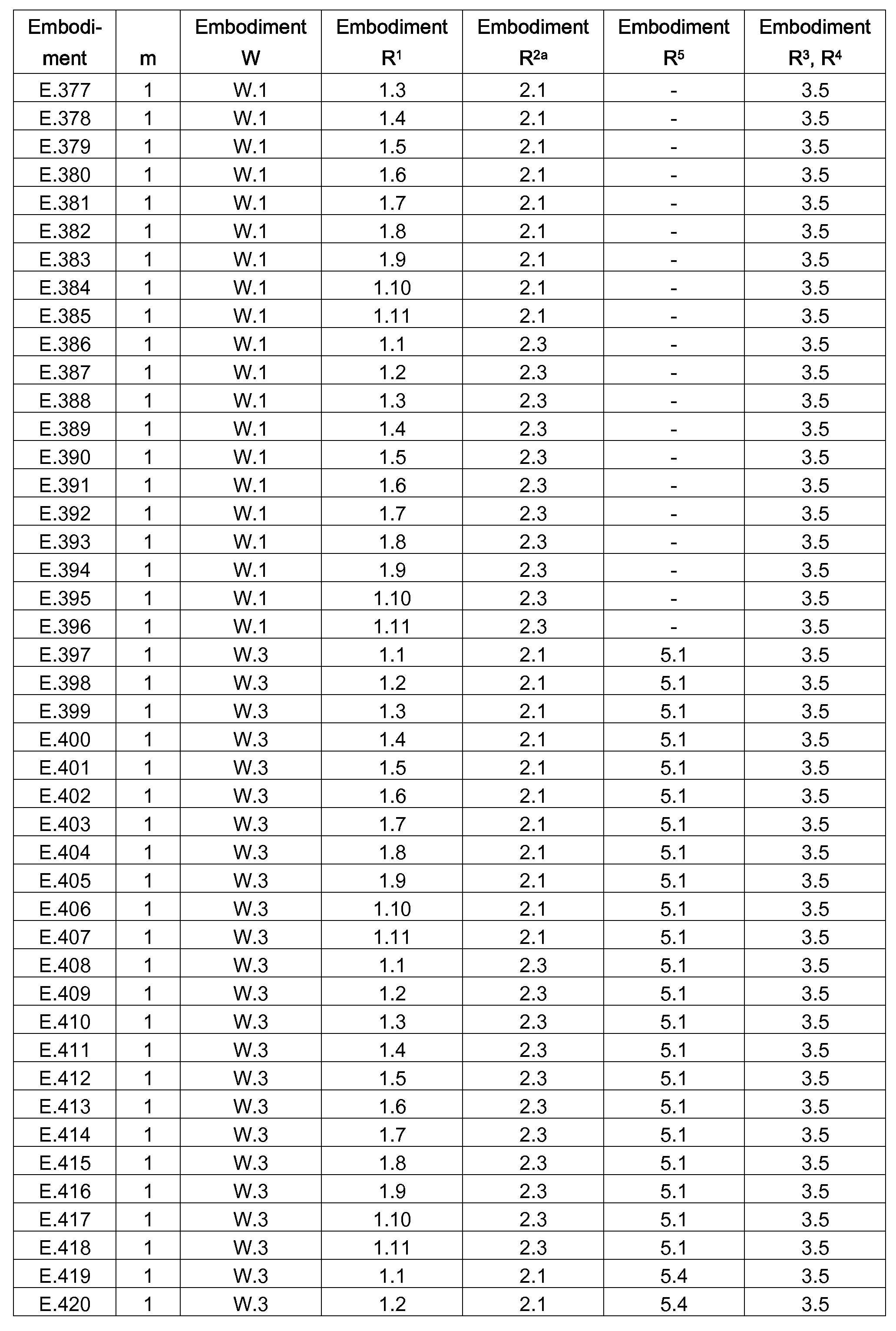 Figure imgf000028_0001