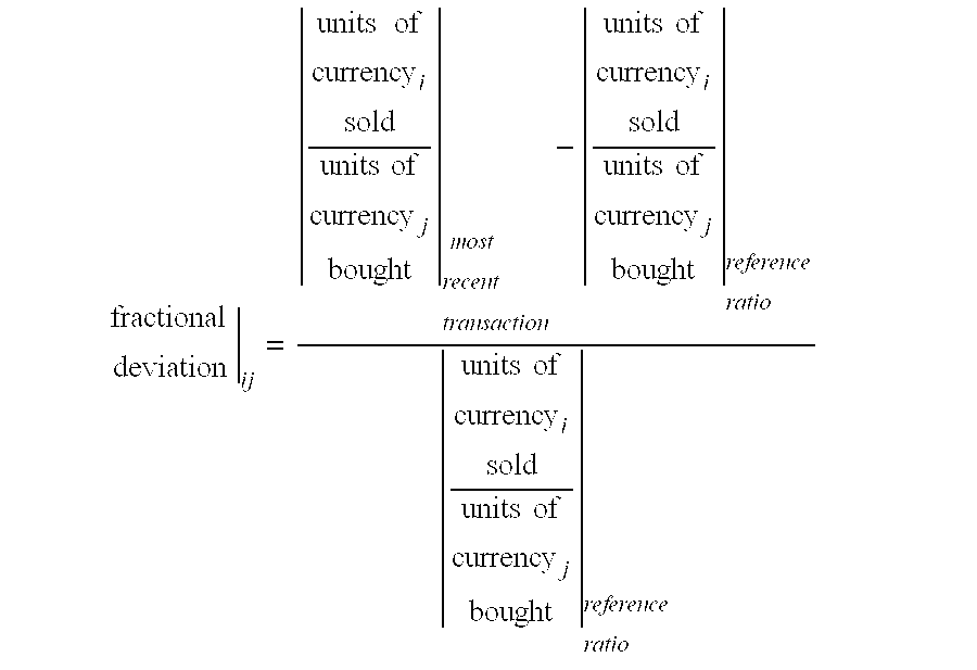 Figure US06211880-20010403-M00002