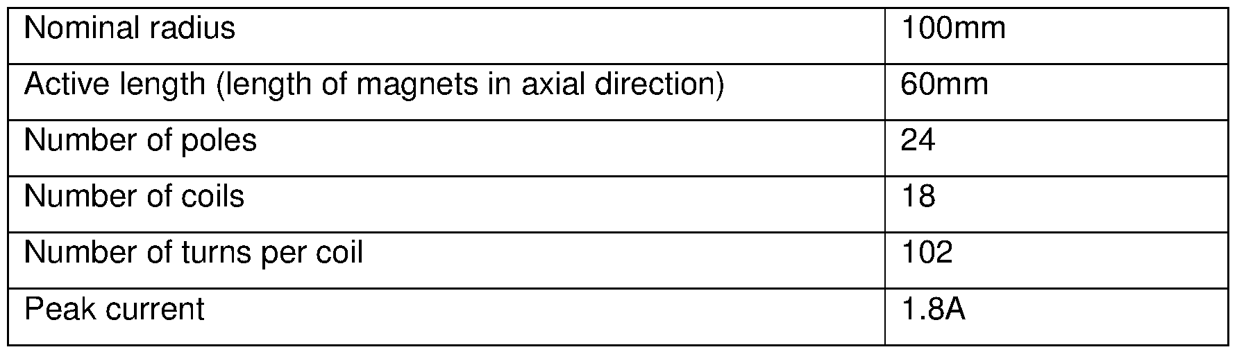 Figure imgf000014_0001