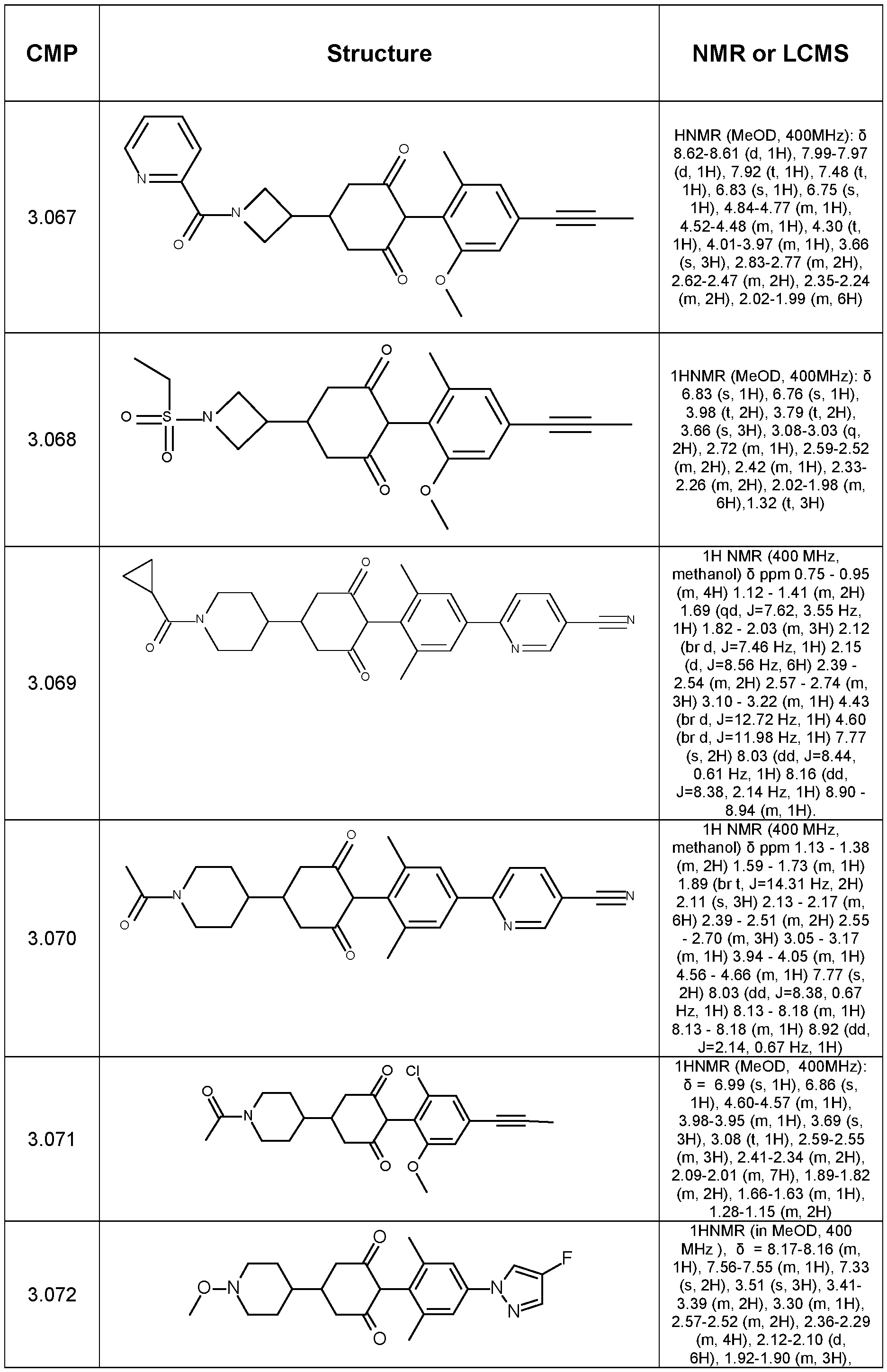 Figure imgf000065_0001