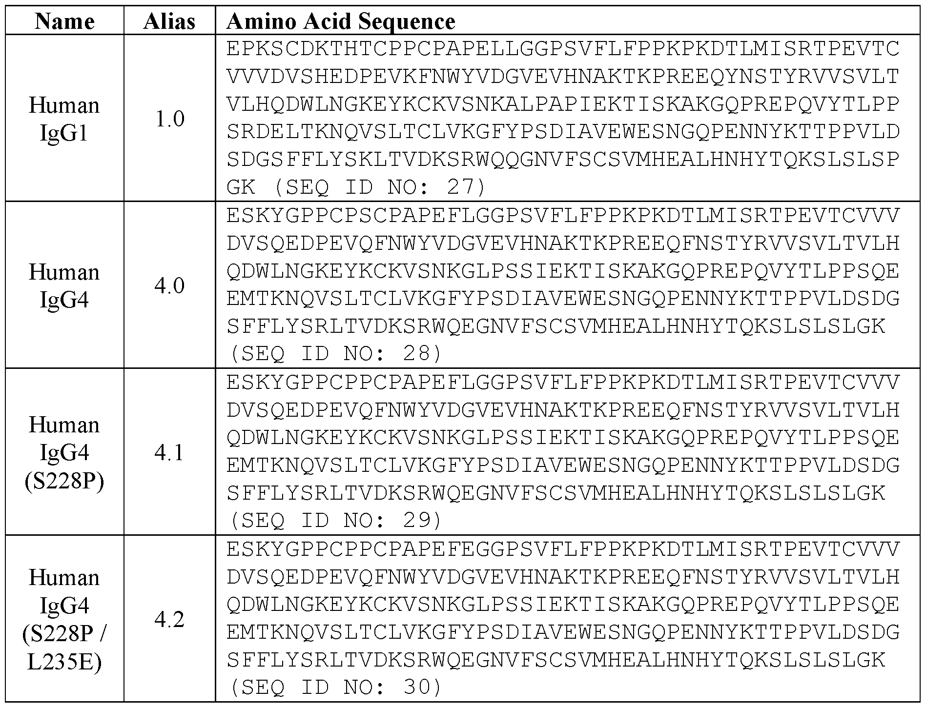 Figure imgf000058_0001