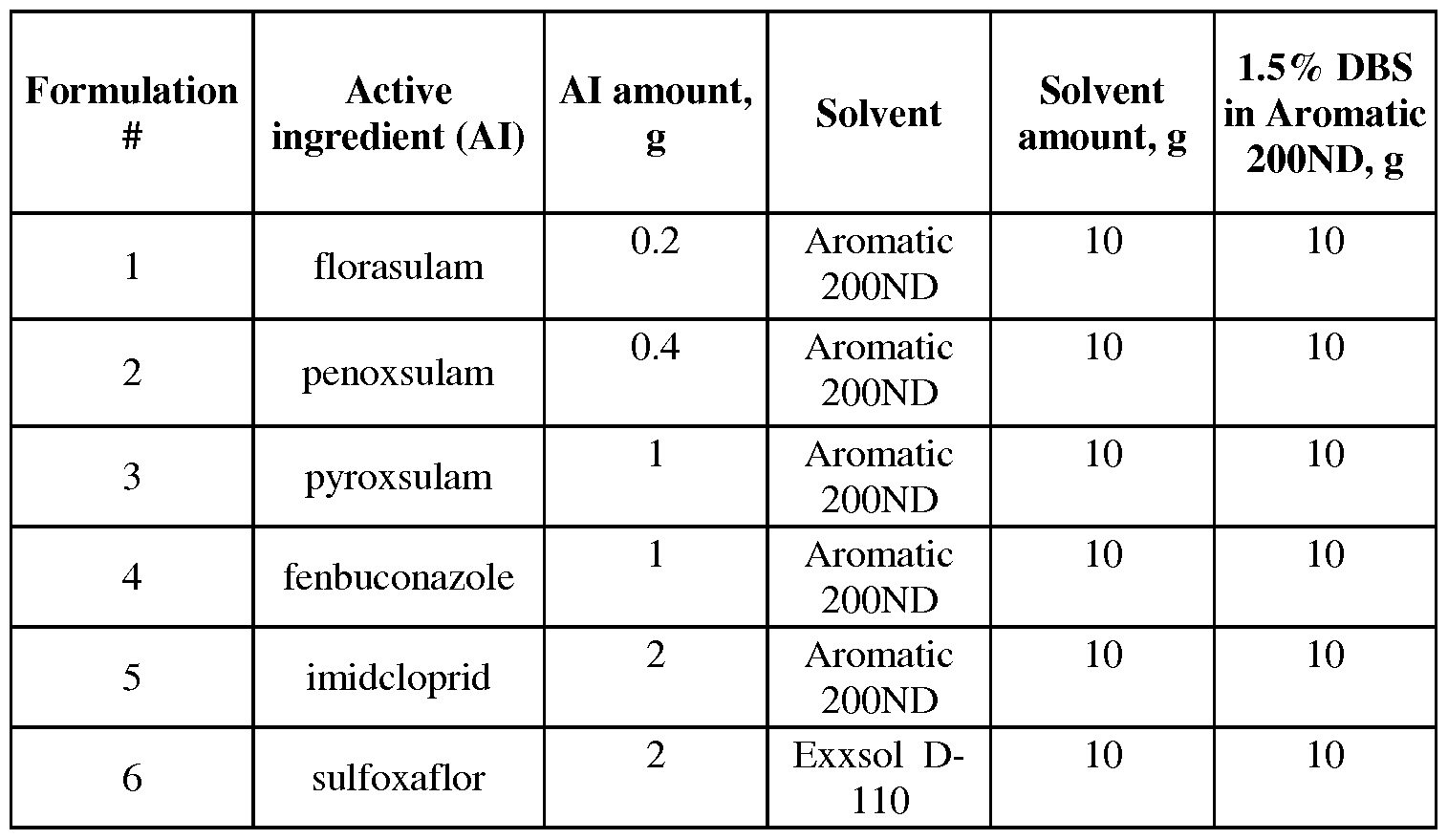 Figure imgf000023_0001