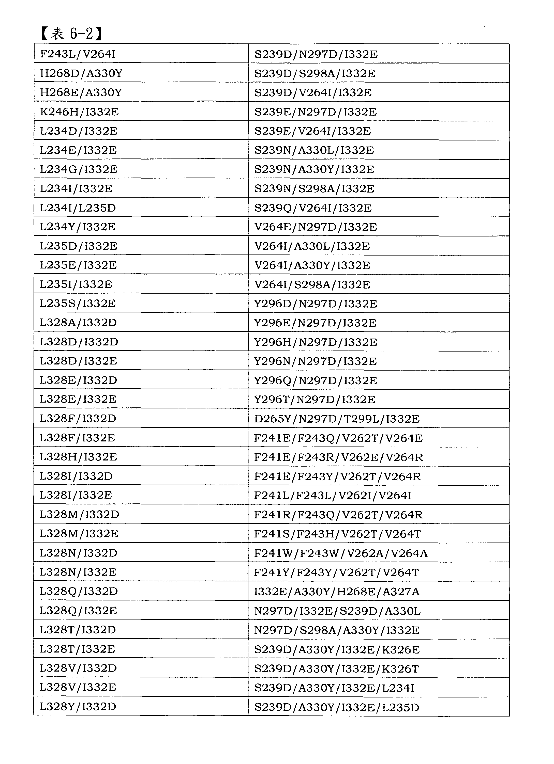 Figure 101135762-A0202-02-0200-40