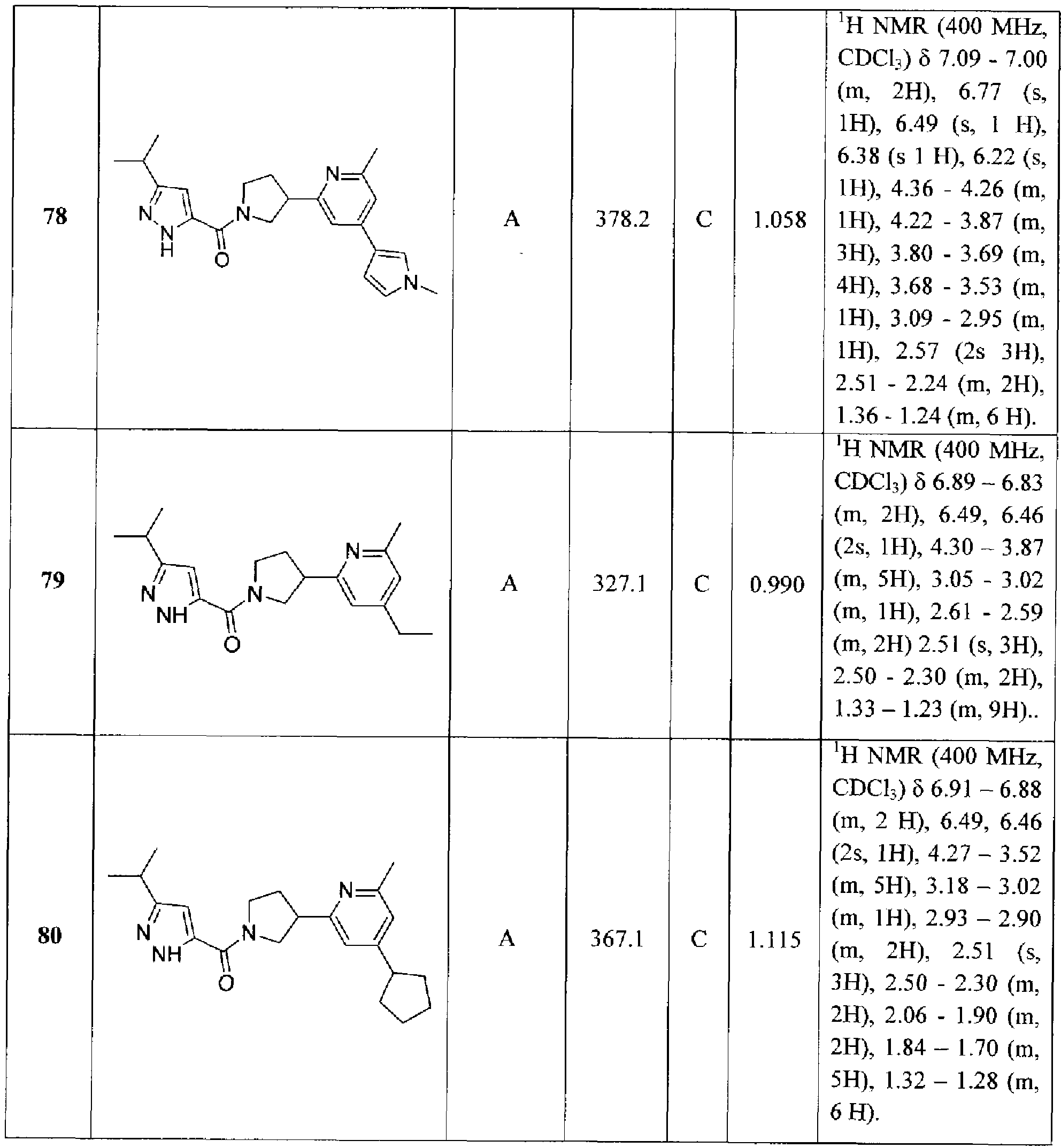 Figure imgf000135_0001