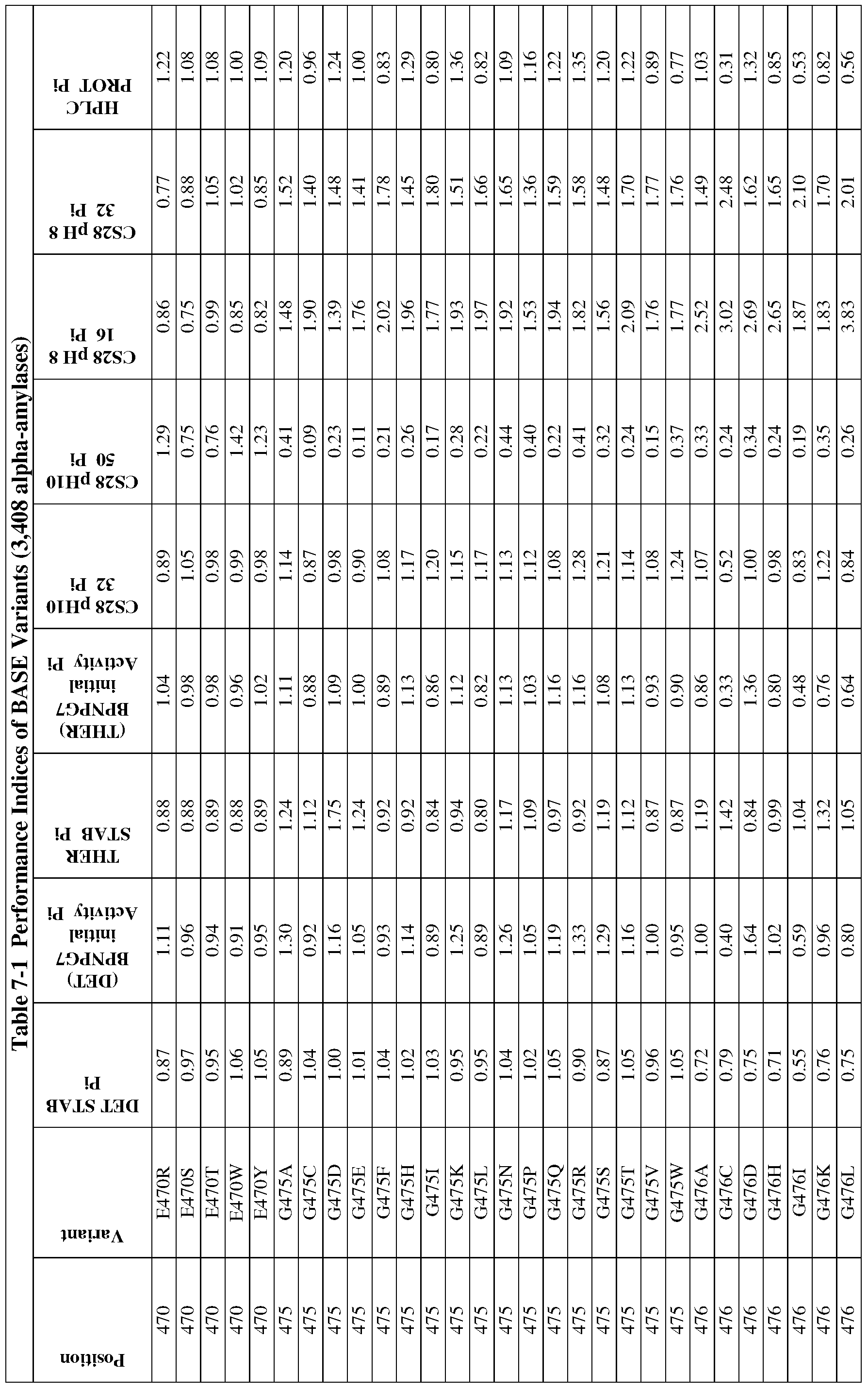 Figure imgf000204_0001