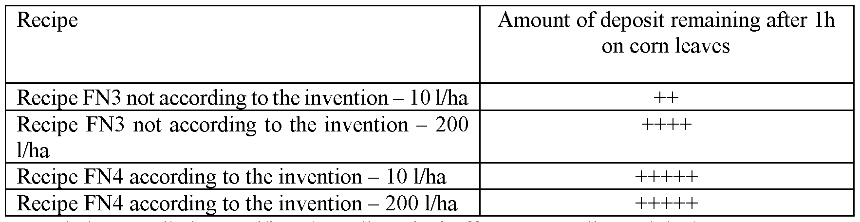 Figure imgf000040_0002