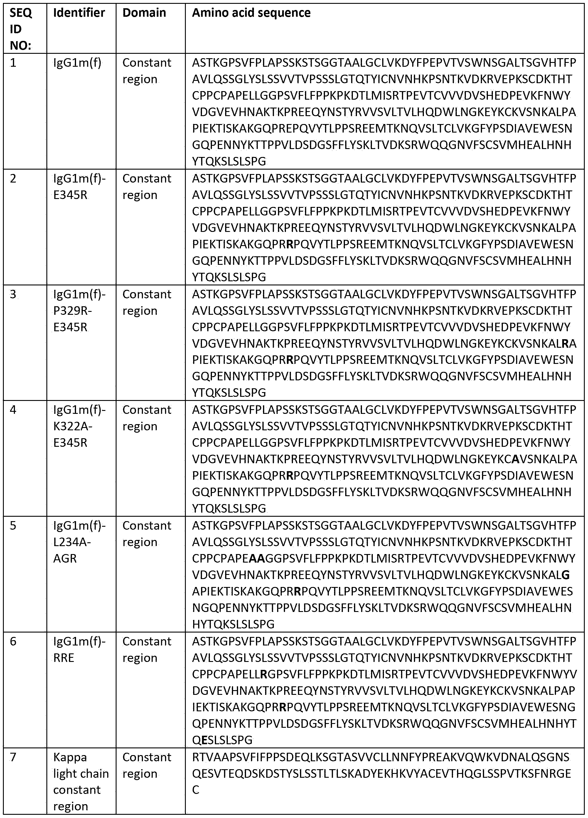 Figure imgf000057_0001