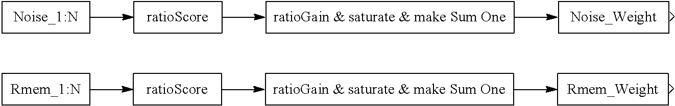 Figure US10349872-20190716-C00001