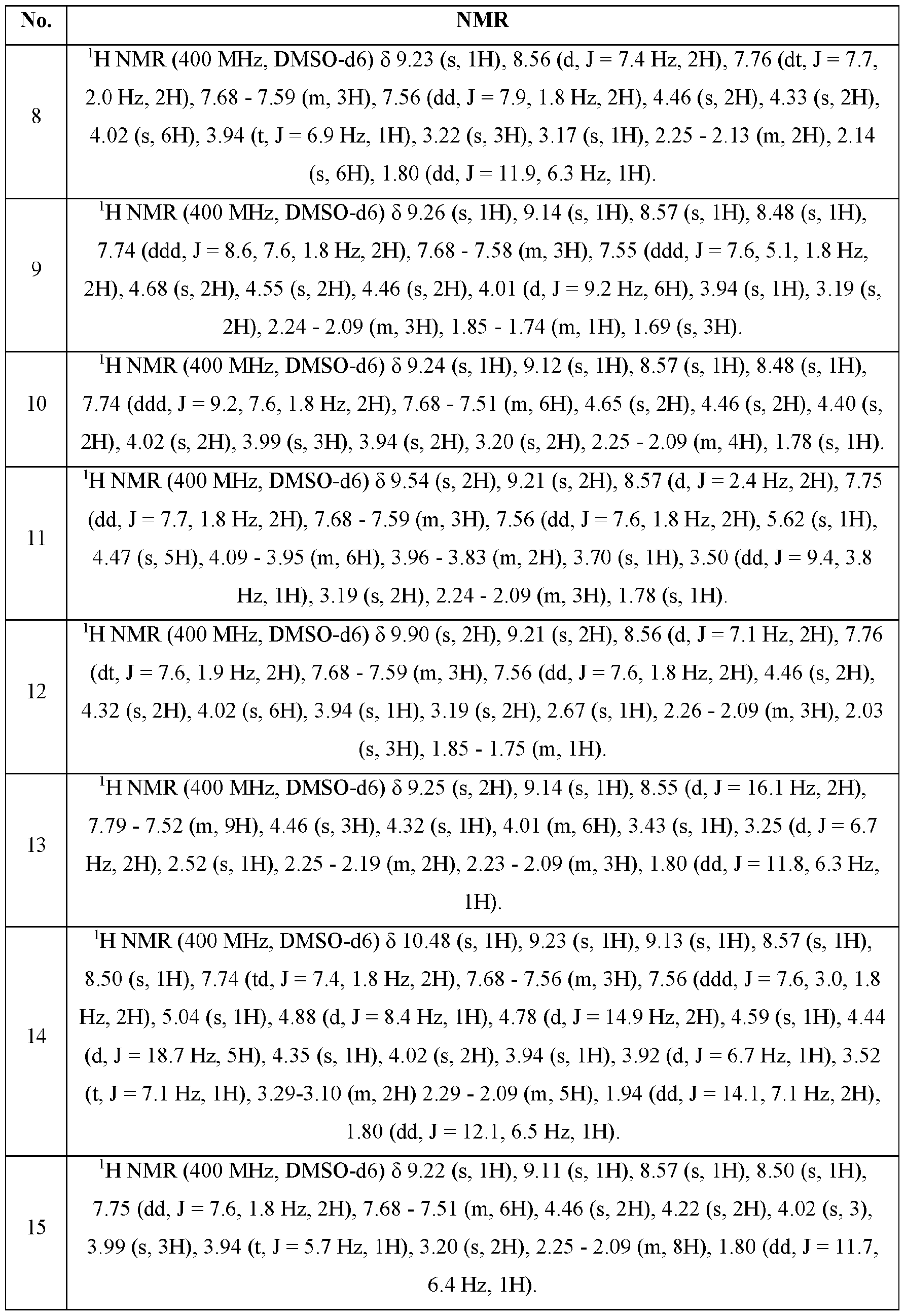 Figure imgf000278_0001