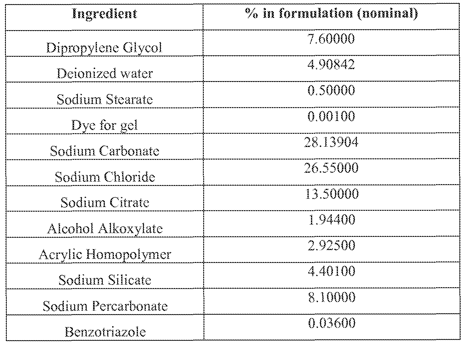 Figure imgf000031_0001