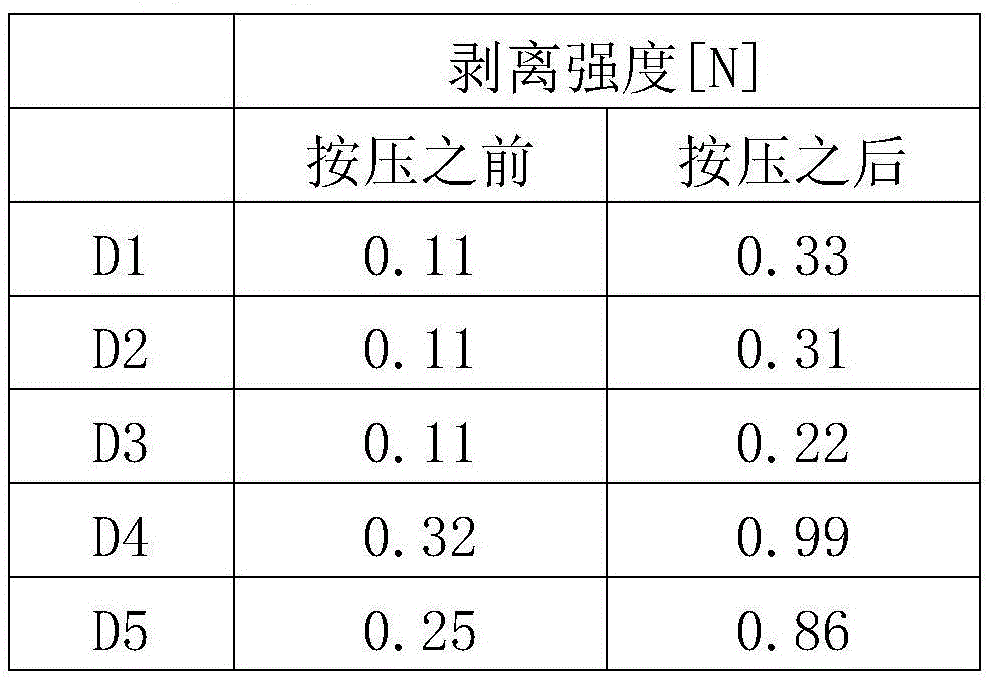 Figure GDA0003202381400001172