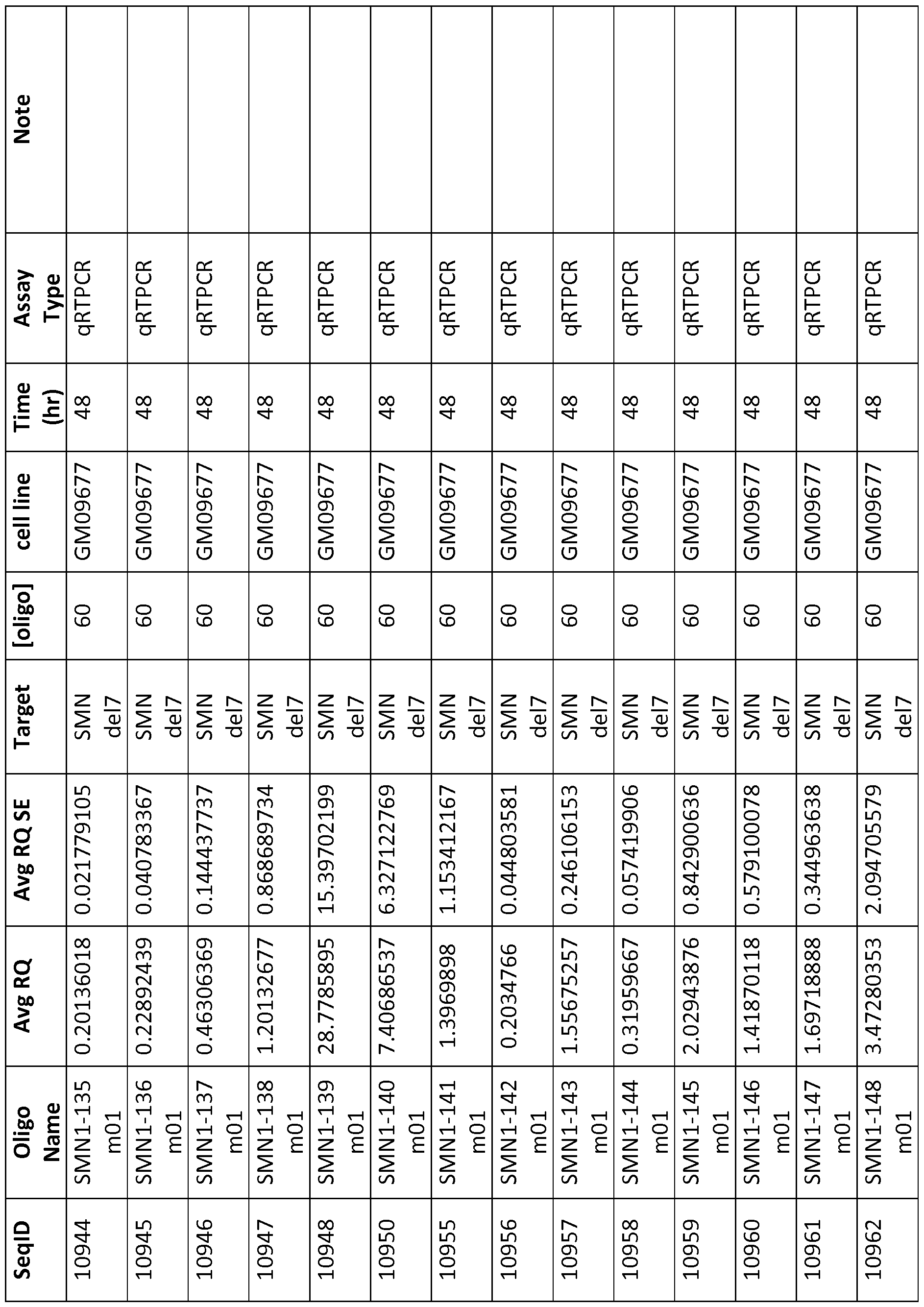 Figure imgf000285_0001