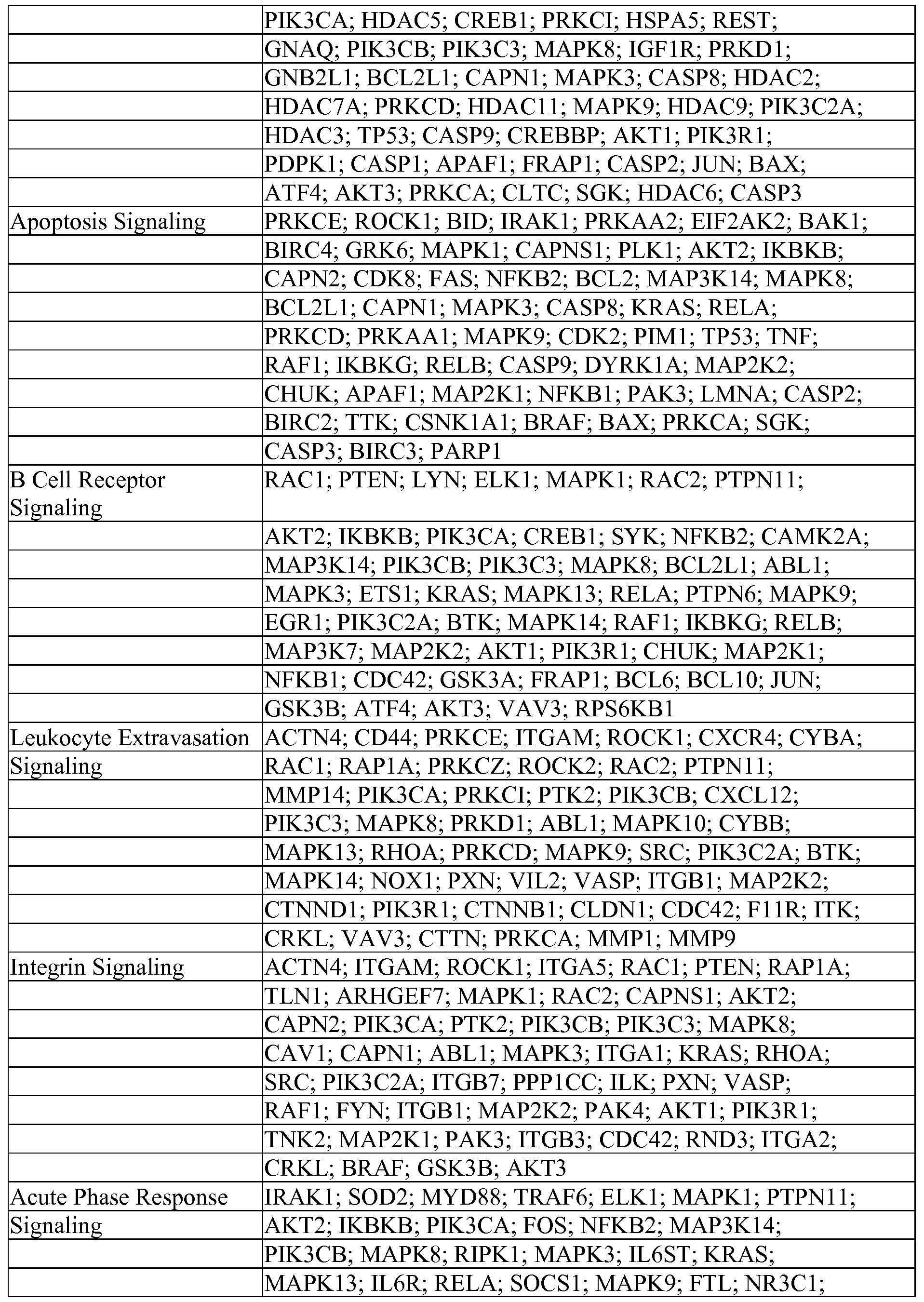 Figure imgf000073_0001
