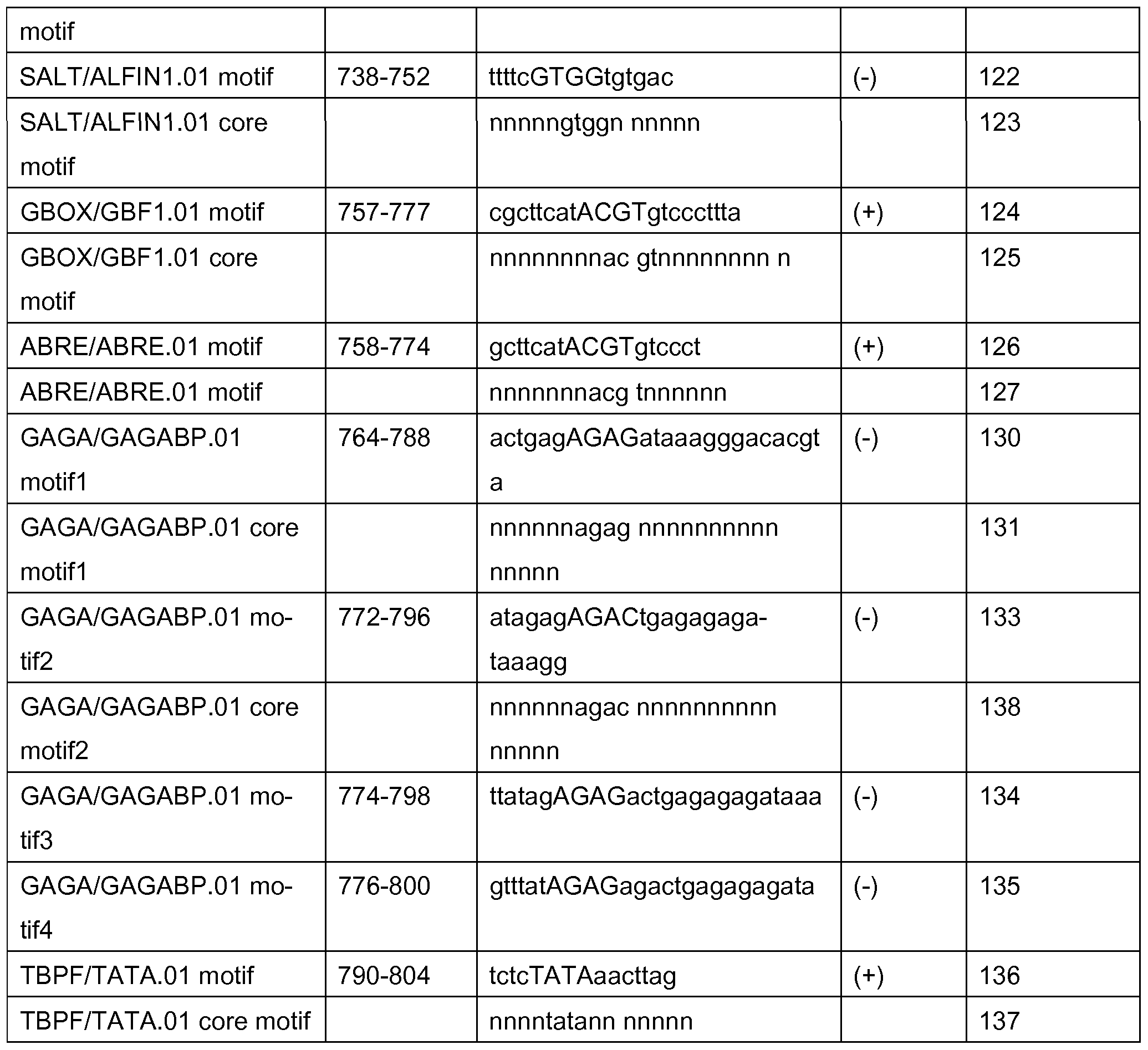 Figure imgf000190_0001