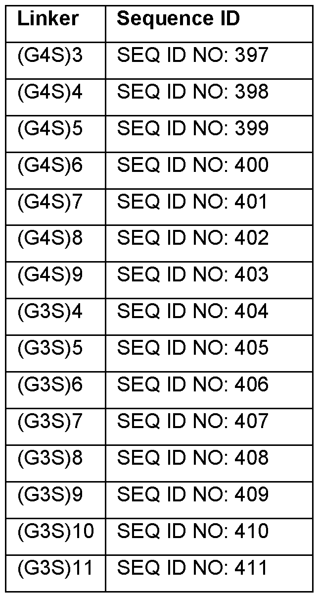 Figure imgf000087_0001
