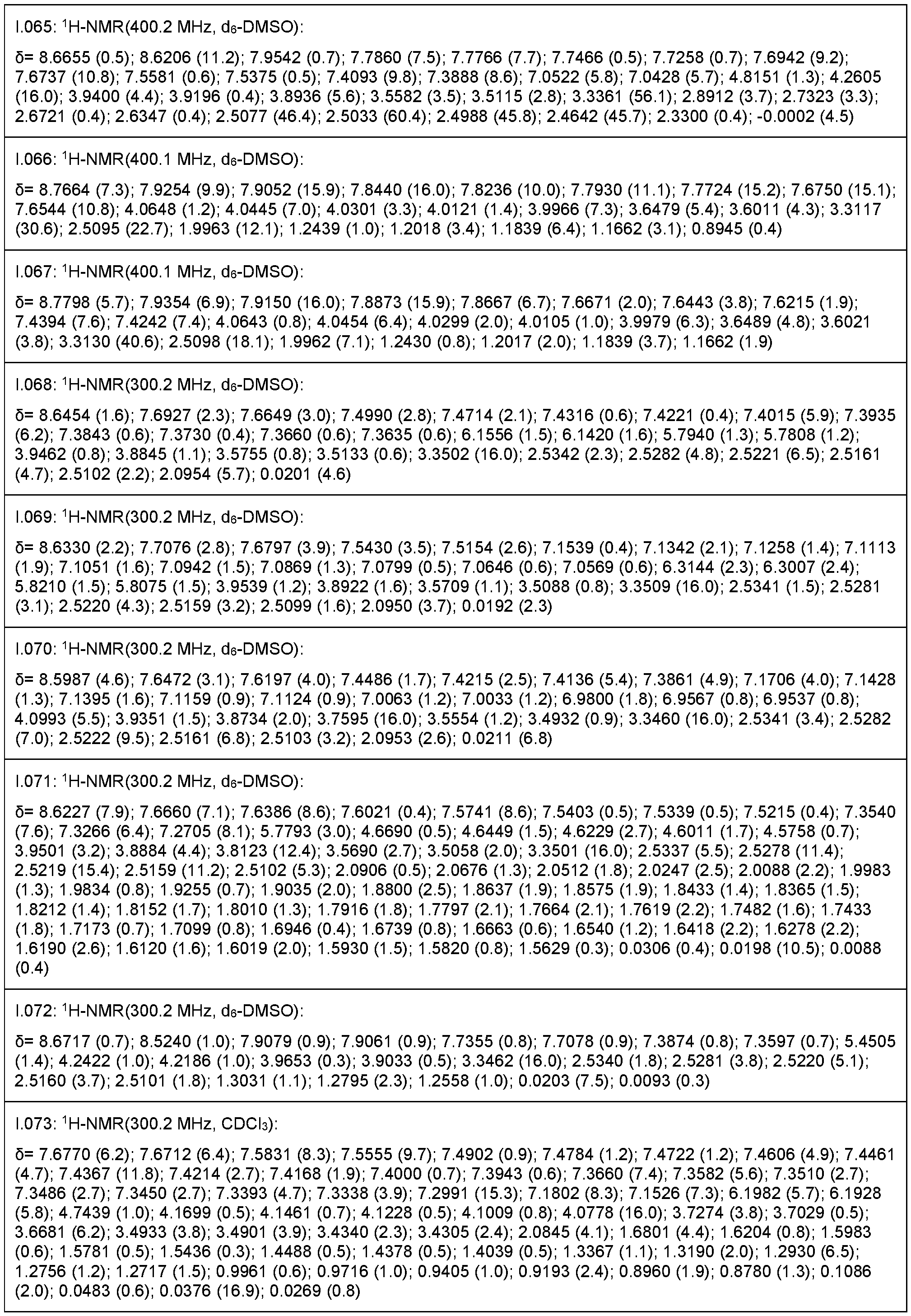 Figure imgf000089_0001