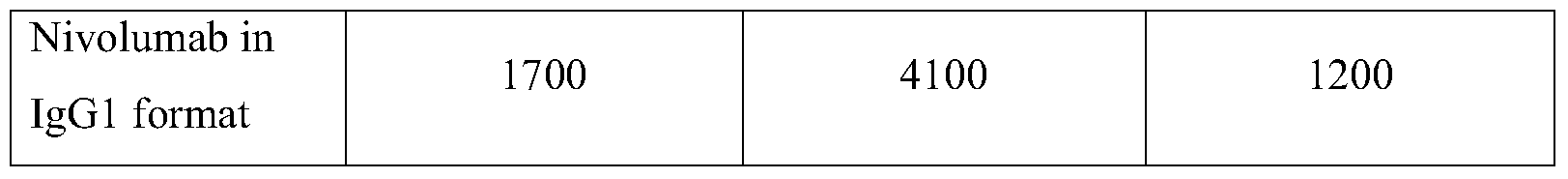 Figure PCTCN2015086494-appb-000007