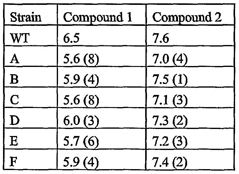 Figure imgf000075_0001