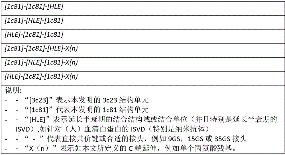 Figure BDA0001692885970000601