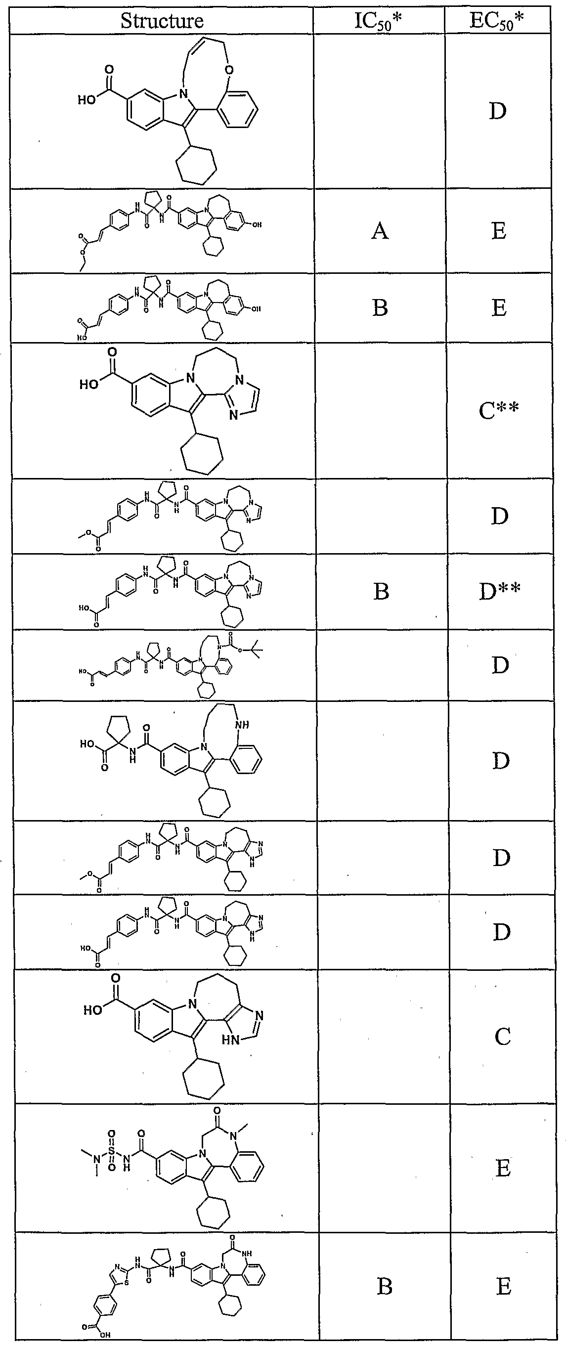 Figure imgf000117_0001