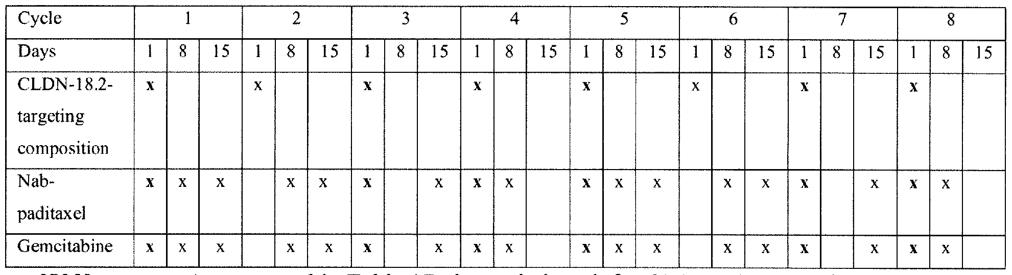 Figure imgf000200_0001