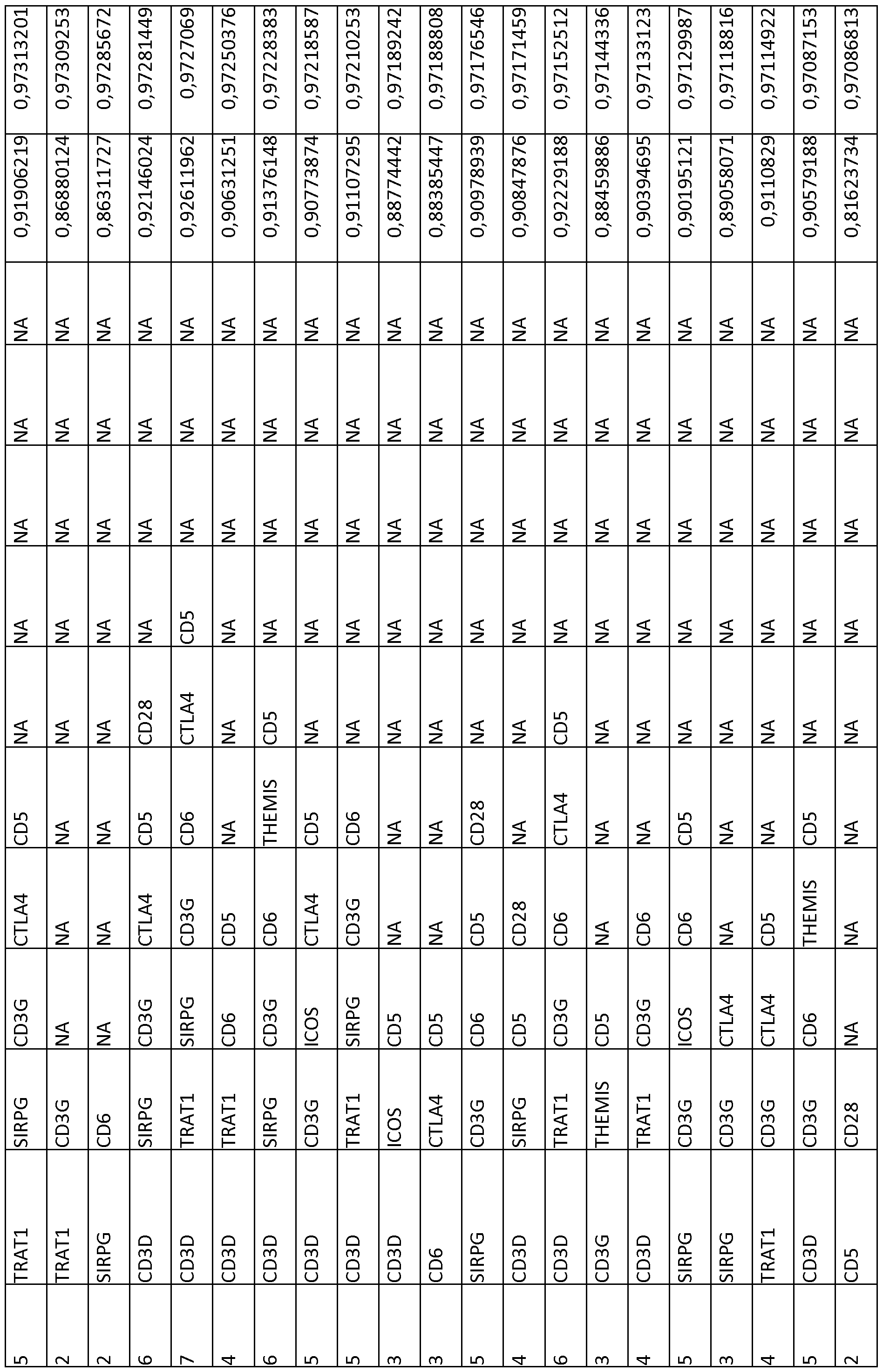 Figure imgf000285_0001