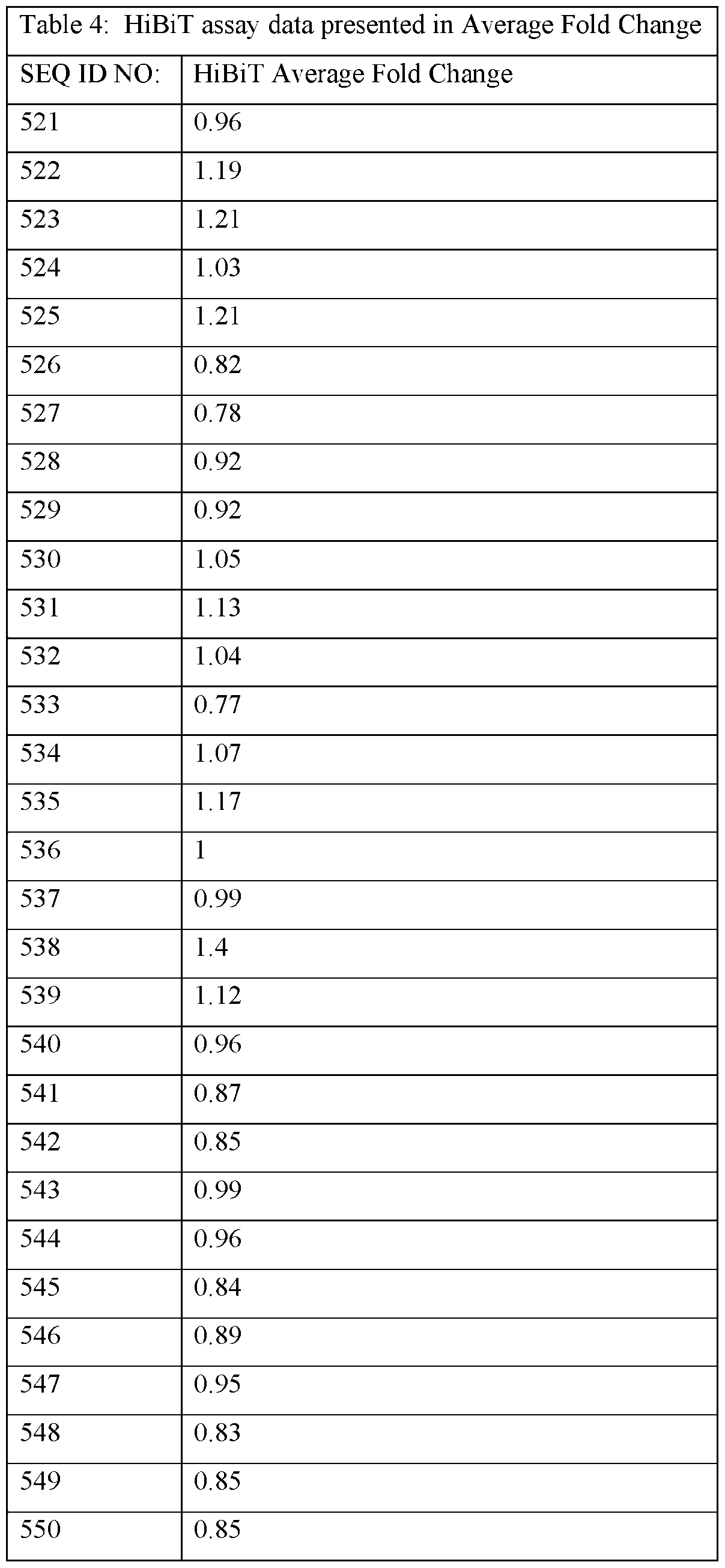 Figure imgf000085_0001