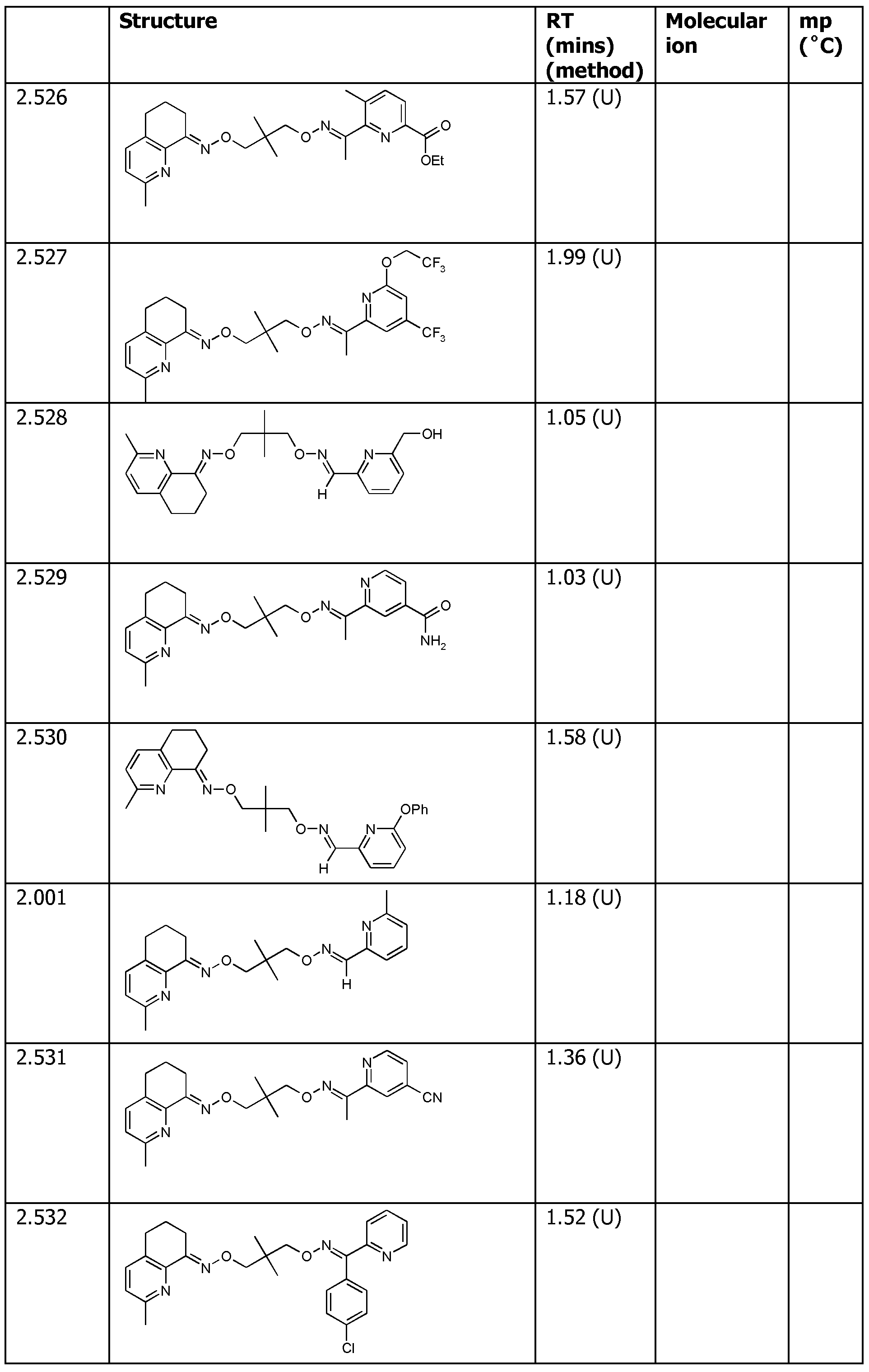 Figure imgf000130_0001